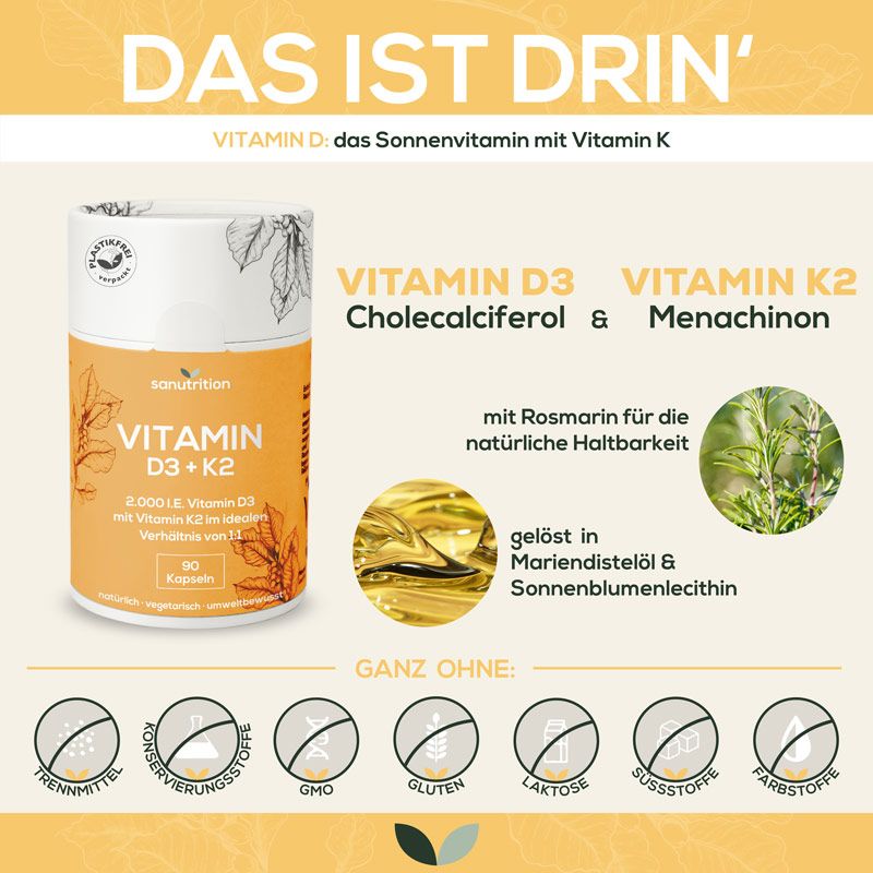 Sanutrition Vitamin D3 + K2 Dose mit Zusatzinformationen. Inhaltsstoffe, 'Ganz ohne' Liste. Gelbes Öl, Rosmarin, Vitamin D3 und K2.