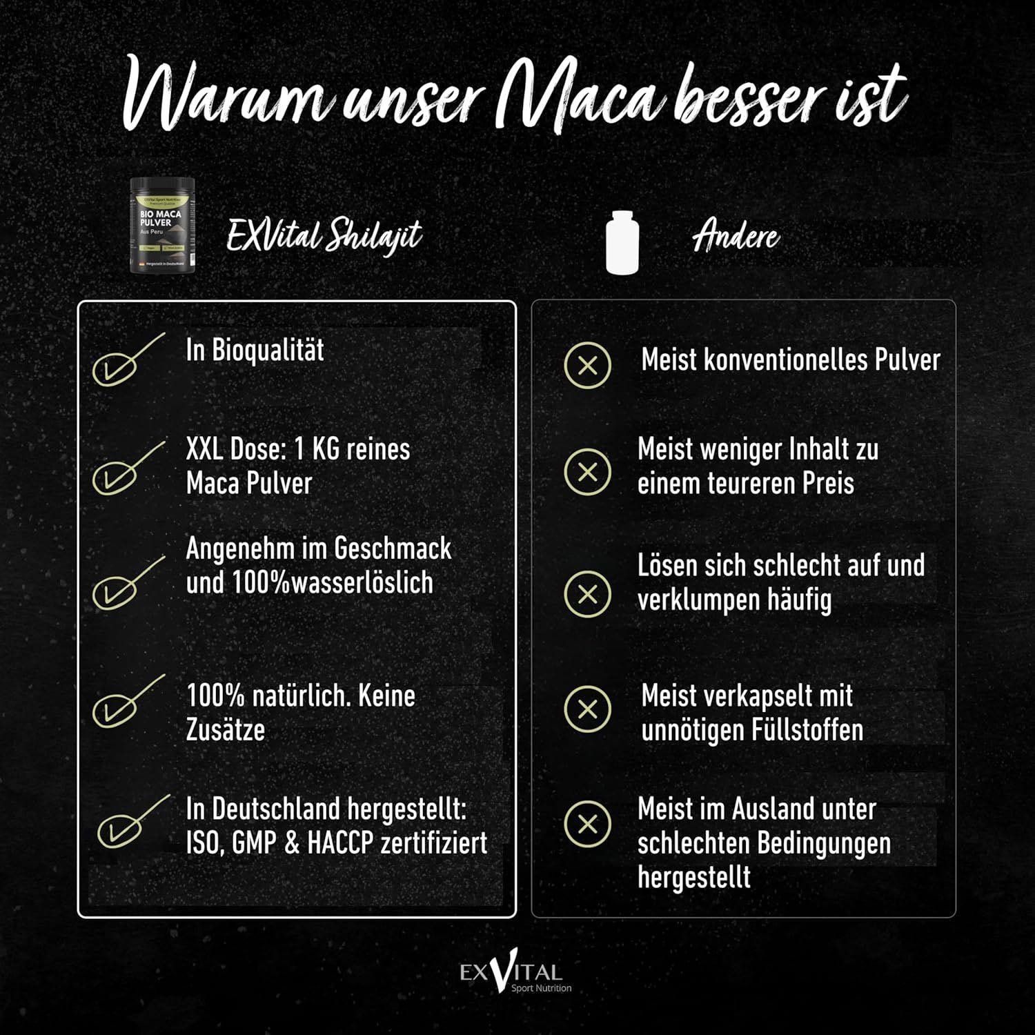 Vergleich von EXVital Shilajit und anderen Produkten. Vorteile: Bioqualität, 1 kg, geschmackvoll, 100% natürlich, hergestellt in Deutschland.