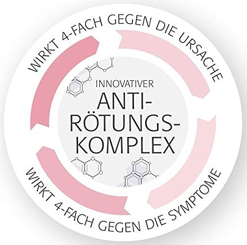 SEBAMED Anti-Rötungen Leichte Tagespflege, bei Rosacea, mindert Rötungen im Gesicht