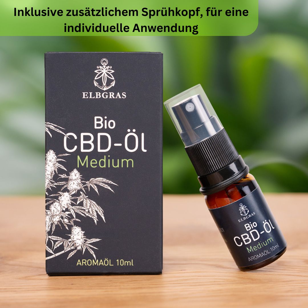 Elbgras Bio CBD Öl Medium 10ml Flasche mit Sprühkopf und Umverpackung.