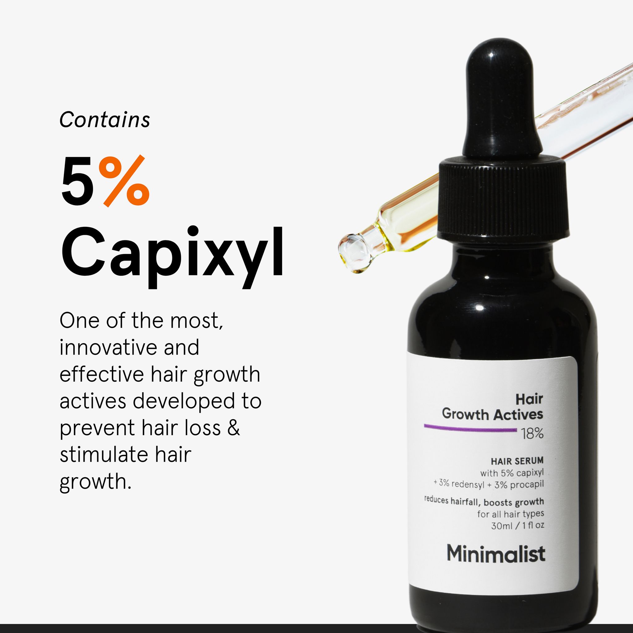 Serumflasche mit Pipette. Text: Hair Growth Actives 18%. Enthält 5% Capixyl. Minimalist-Logo.