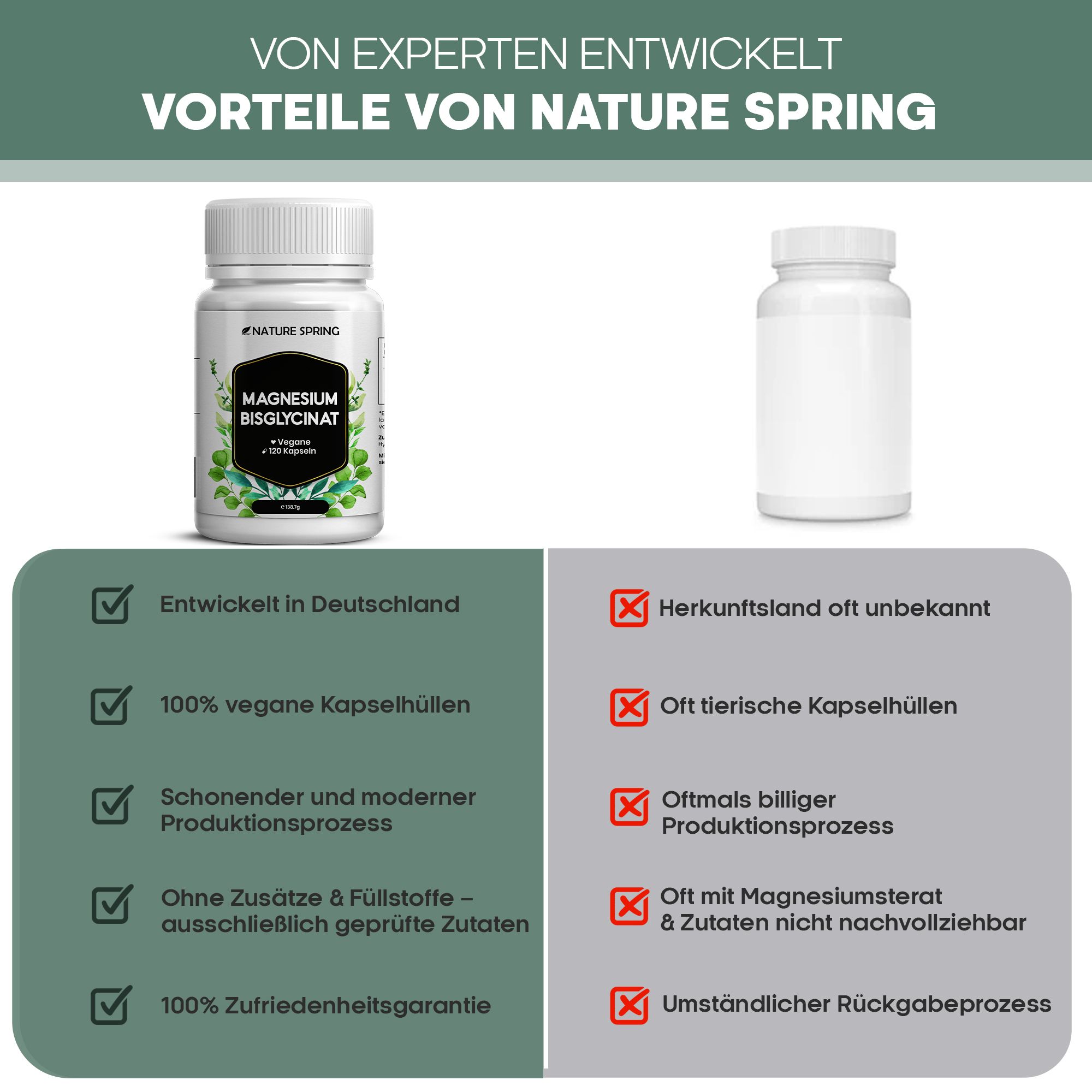 Vergleich: Vorteile von Nature Spring Magnesium Bisglycinat gegenüber unbekannten Herkünften.