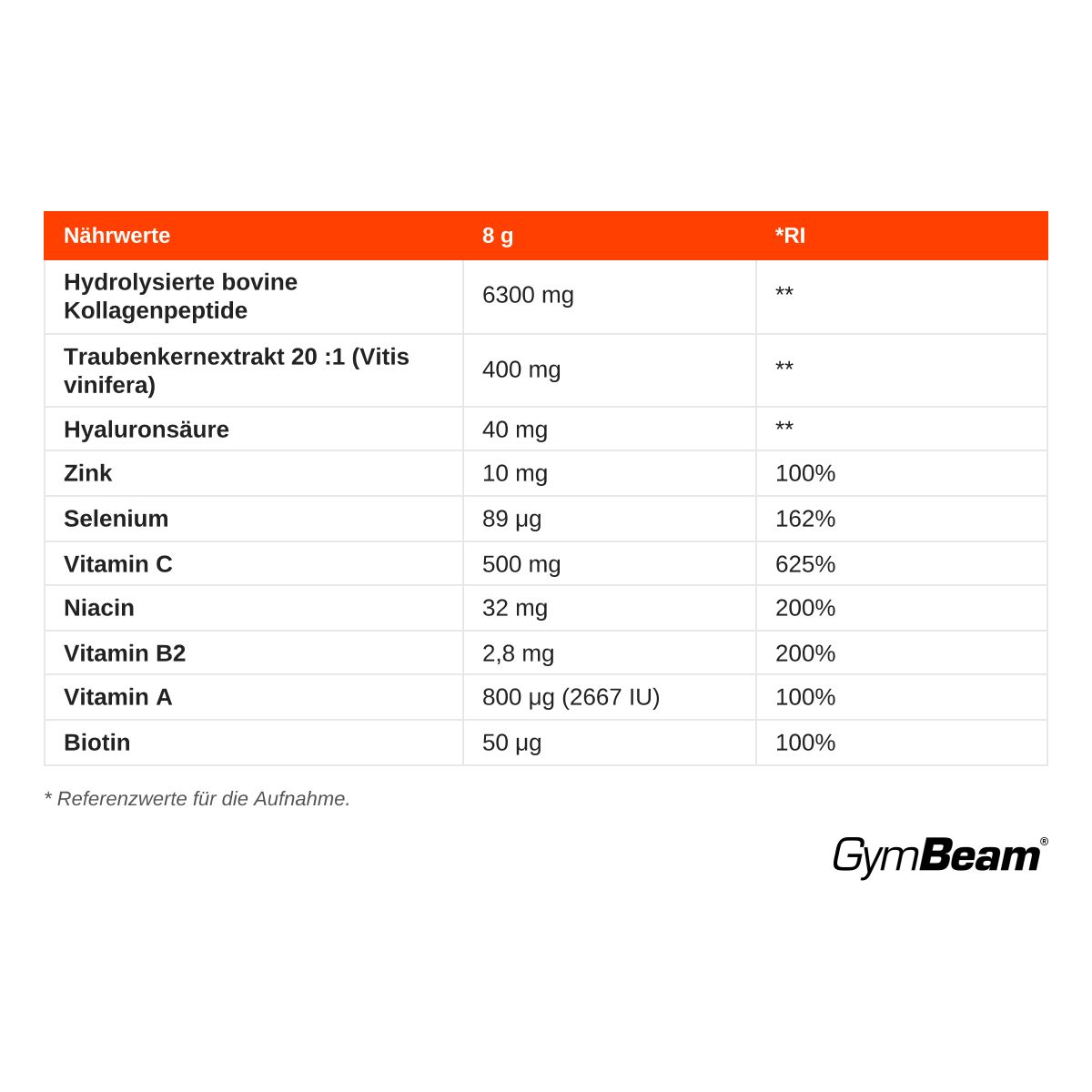 Nährwerttabelle für 8g Pulver: 6300mg Kollagenpeptide, 400mg Traubenkernextrakt, 40mg Hyaluronsäure, Vitamine und Mineralstoffe.