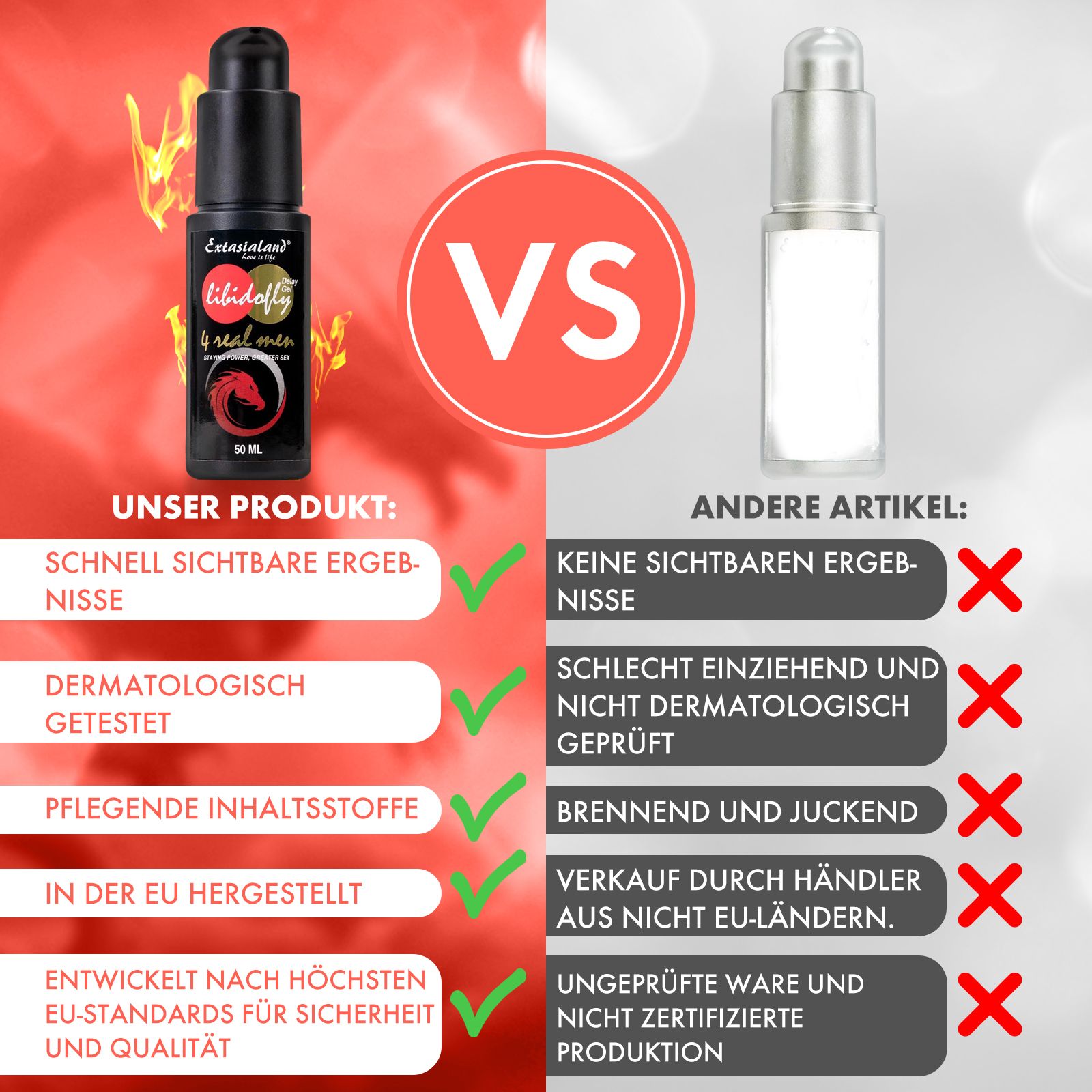 Vergleich von Produktflasche mit einer anderen. Text: Unser Produkt vs. Andere Artikel. Grüne Haken und rote Kreuze.