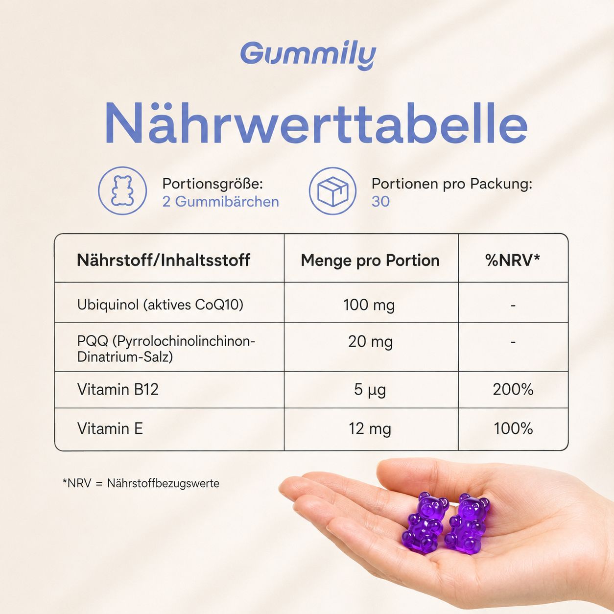 Nährwerttabelle für Gummily Coenzym Q10 + PQQ Gummibärchen, zeigt Portionsgröße und Nährstoffe.