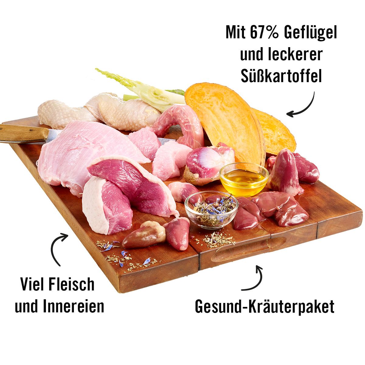 Holzbrett mit verschiedenen Zutaten: Fleisch, Innereien, Gemüse und Kräuter. Beschriftungen: Viel Fleisch, Kräuterpaket, 67% Geflügel.