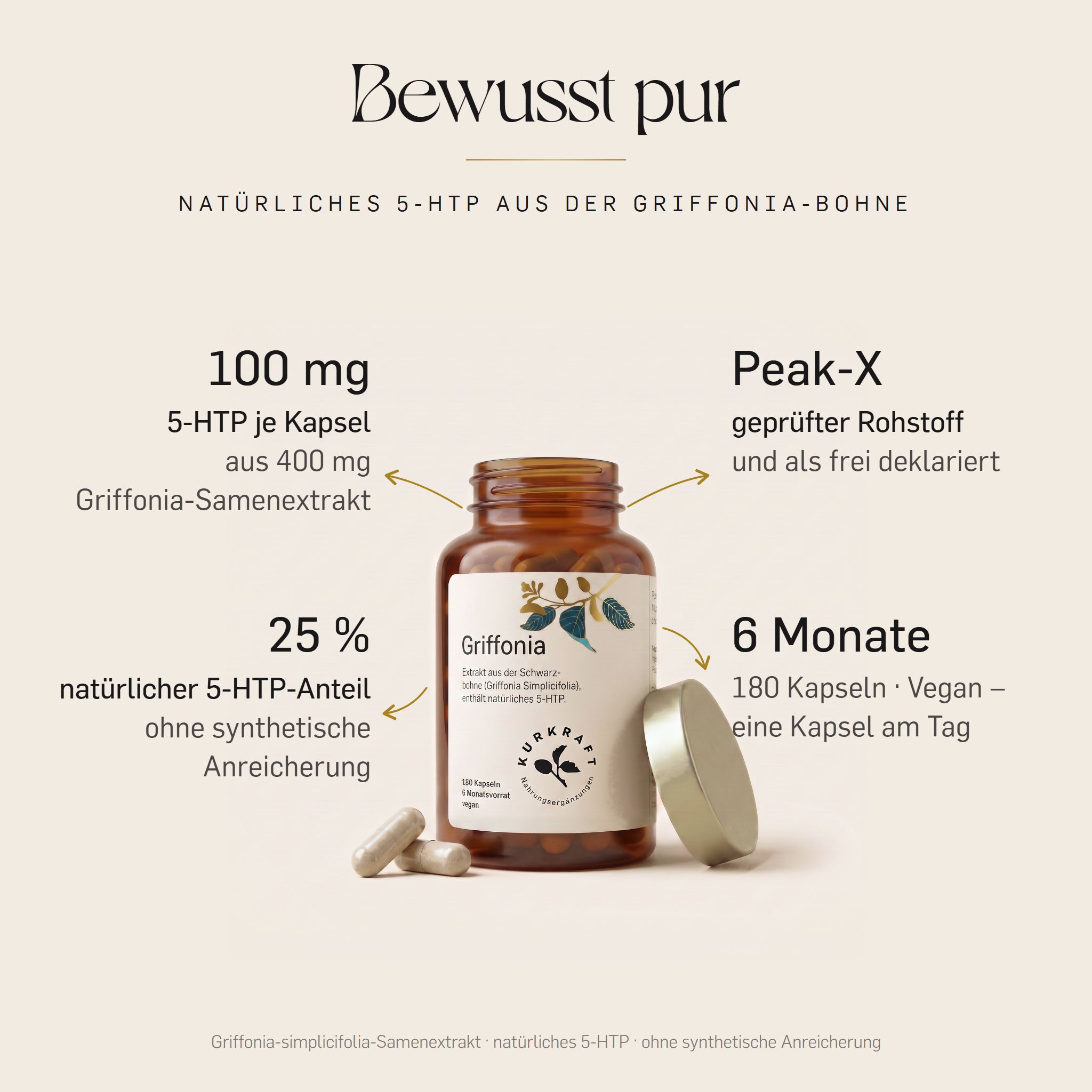 Kurkraft 5-HTP Kapseln: 100 mg 5-HTP pro Kapsel, 6 Monate Vorrat, vegan. Griffonia-Samenextrakt, Peak-X geprüft.