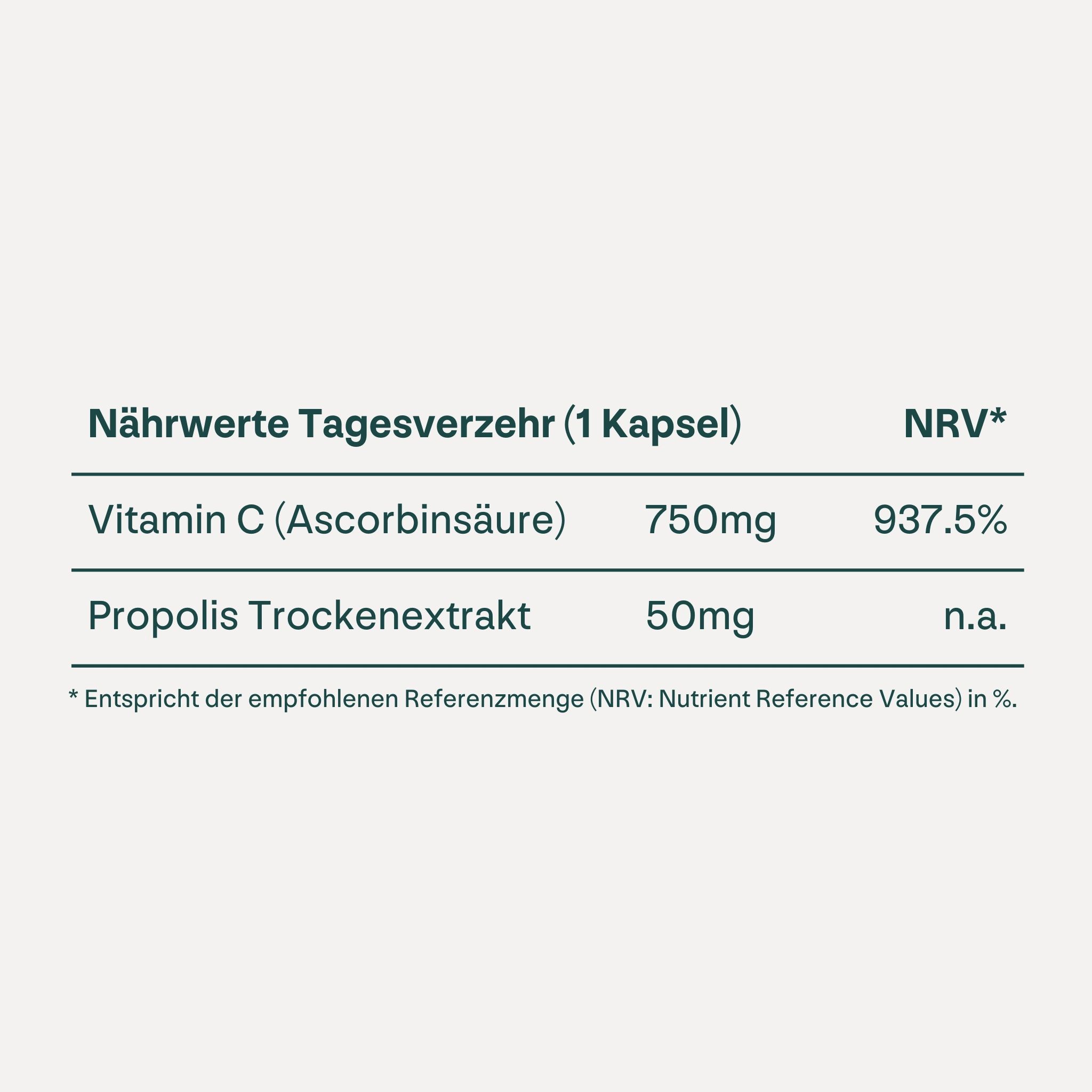 Nährwerttabelle: Vitamin C (750mg), Propolis Trockenextrakt (50mg). NRV-Werte.
