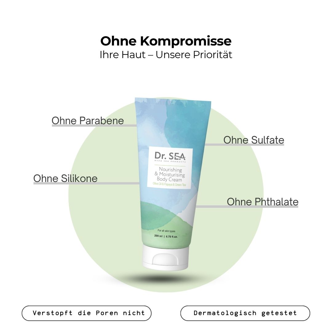 Creme-Tube mit Text. Text: „Nourishing & Moisturising Body Cream“. Frei von Parabenen, Sulfaten, Silikonen, Phthalaten. Dermatologisch getestet.