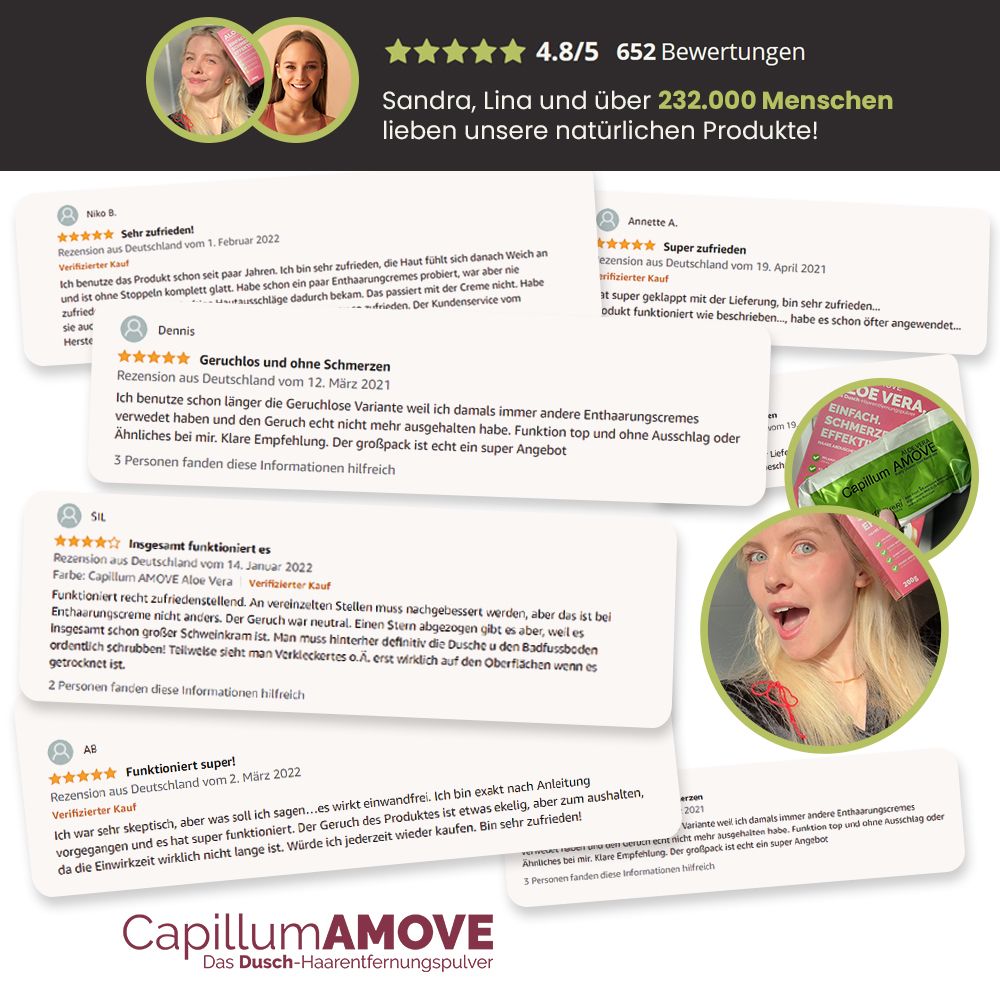 Bewertungen von Kunden. CapillumAMOVE. Natürliche Produkte. 4.8/5 Sterne. 652 Bewertungen. Zitate und Produktabbildung.