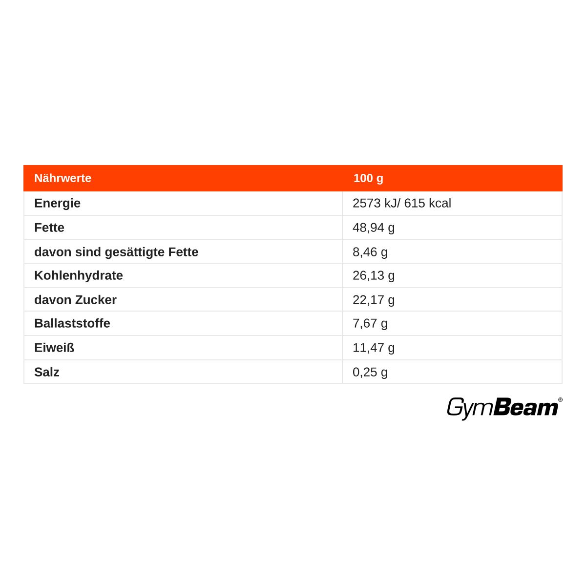 Nährwerttabelle für 100g: Energie, Fett, Kohlenhydrate, Eiweiß, Ballaststoffe, Salz. GymBeam Logo.