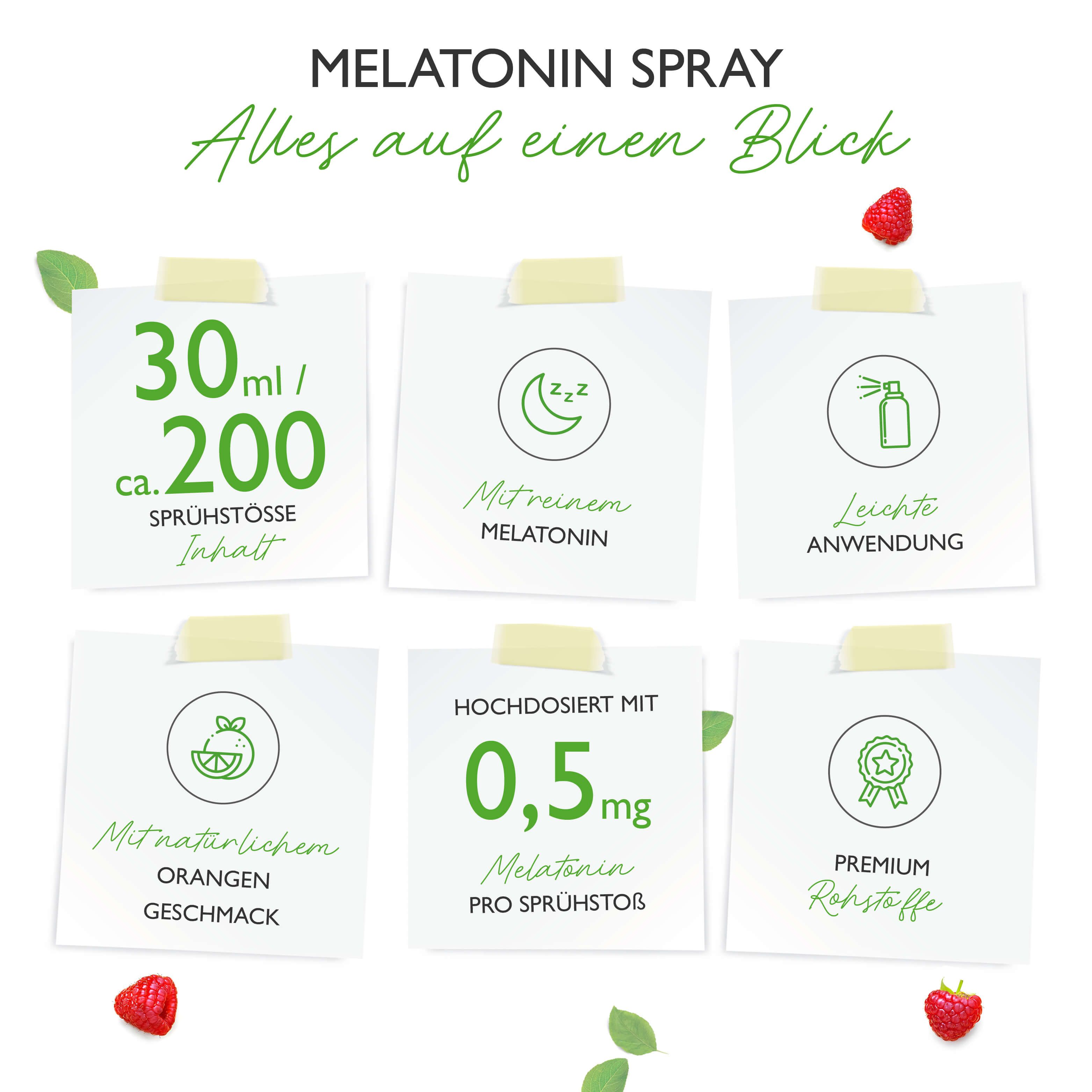 Infografik mit Produktmerkmalen: 30ml, 200 Sprühstöße, Melatonin, leichte Anwendung, Orangengeschmack, 0,5mg Melatonin, Premium Rohstoffe.