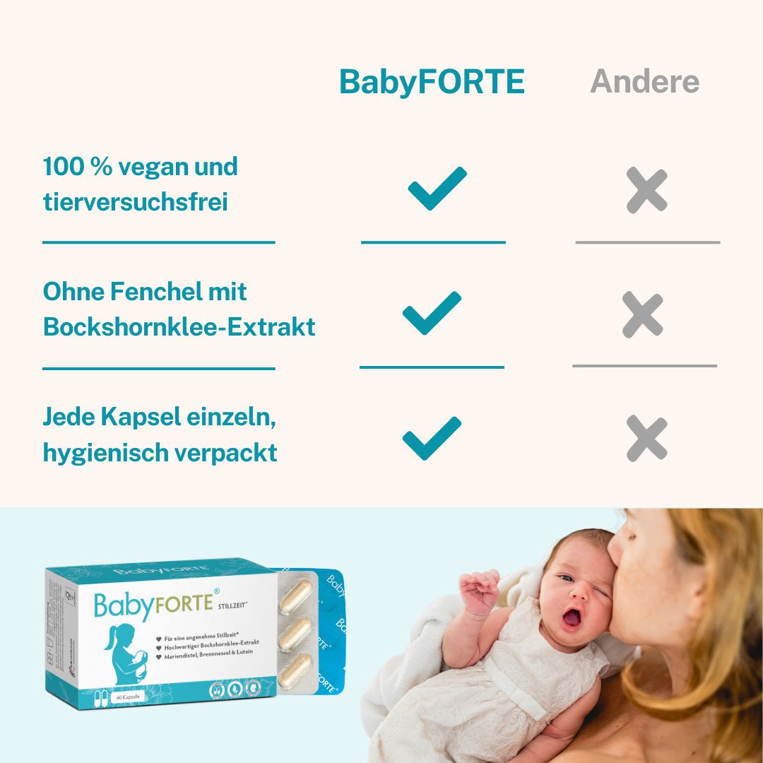 Vergleichstabelle. BabyFORTE: 100% vegan, ohne Fenchel, hygienisch verpackt. Andere: Kreuze. Produkt und Mutter mit Baby.
