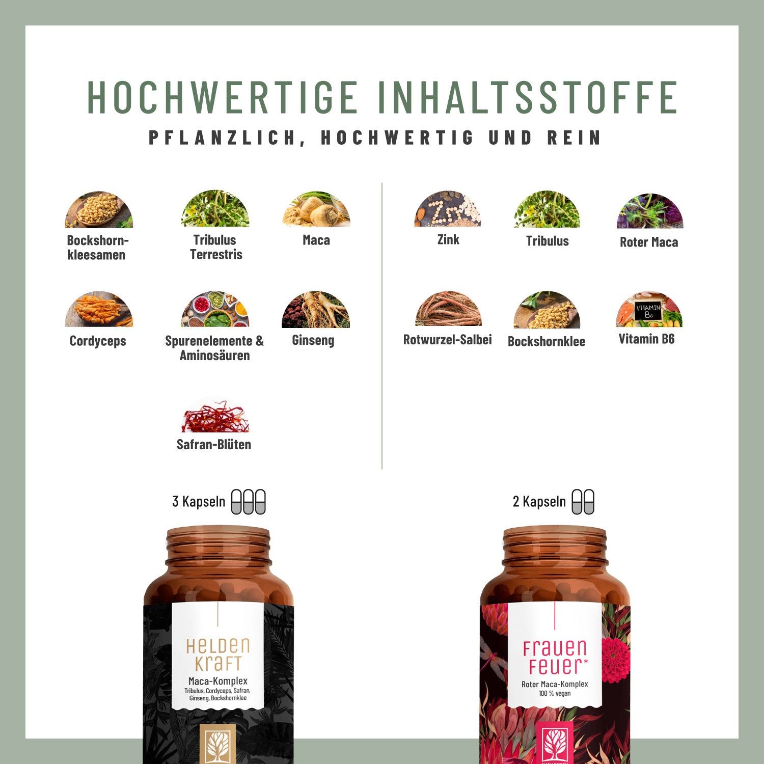 Infografik mit Zutaten wie Bockshornklee, Maca, Zink, etc. Zwei Flaschen: Heldenkraft und Frauenfeuer. Kapselanzahl angegeben.