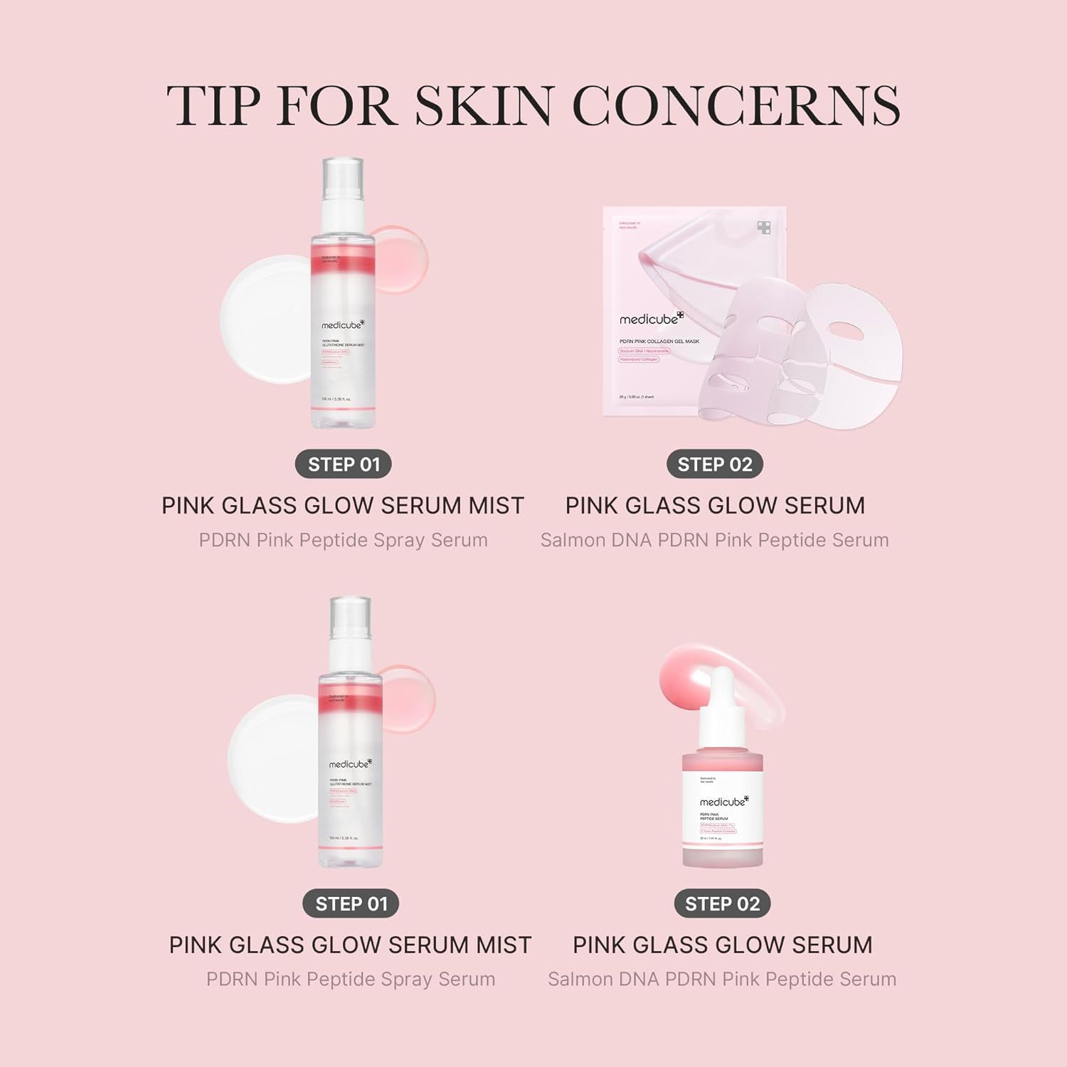 MEDICUBE PDRN GLUTATHION