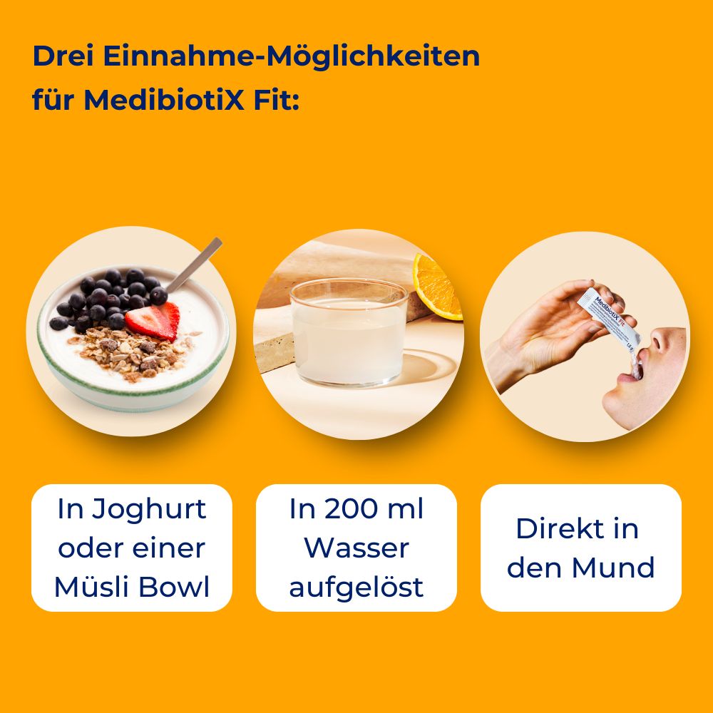 Drei Einnahme-Möglichkeiten für MedibiotiX Fit: Joghurt, Wasser, direkt in den Mund. Hintergrund: orange.