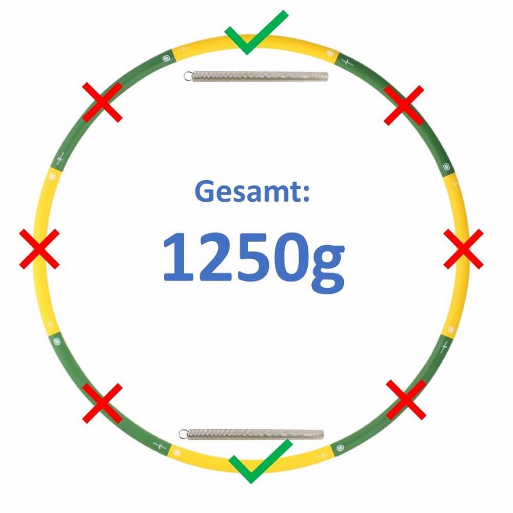 Hoopomania Booster Hoop | variabel ca. 1,25 kg