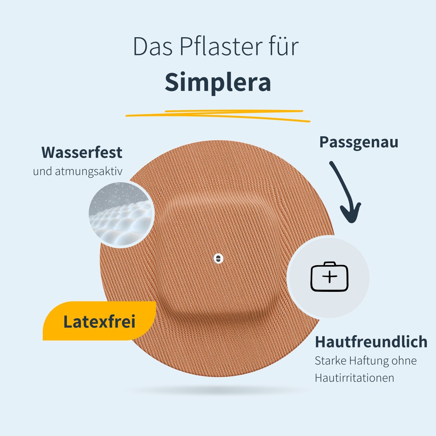 Braunes Pflaster mit quadratischem Mittelteil. Text: Wasserfest, atmungsaktiv, latexfrei, passgenau, hautfreundlich.