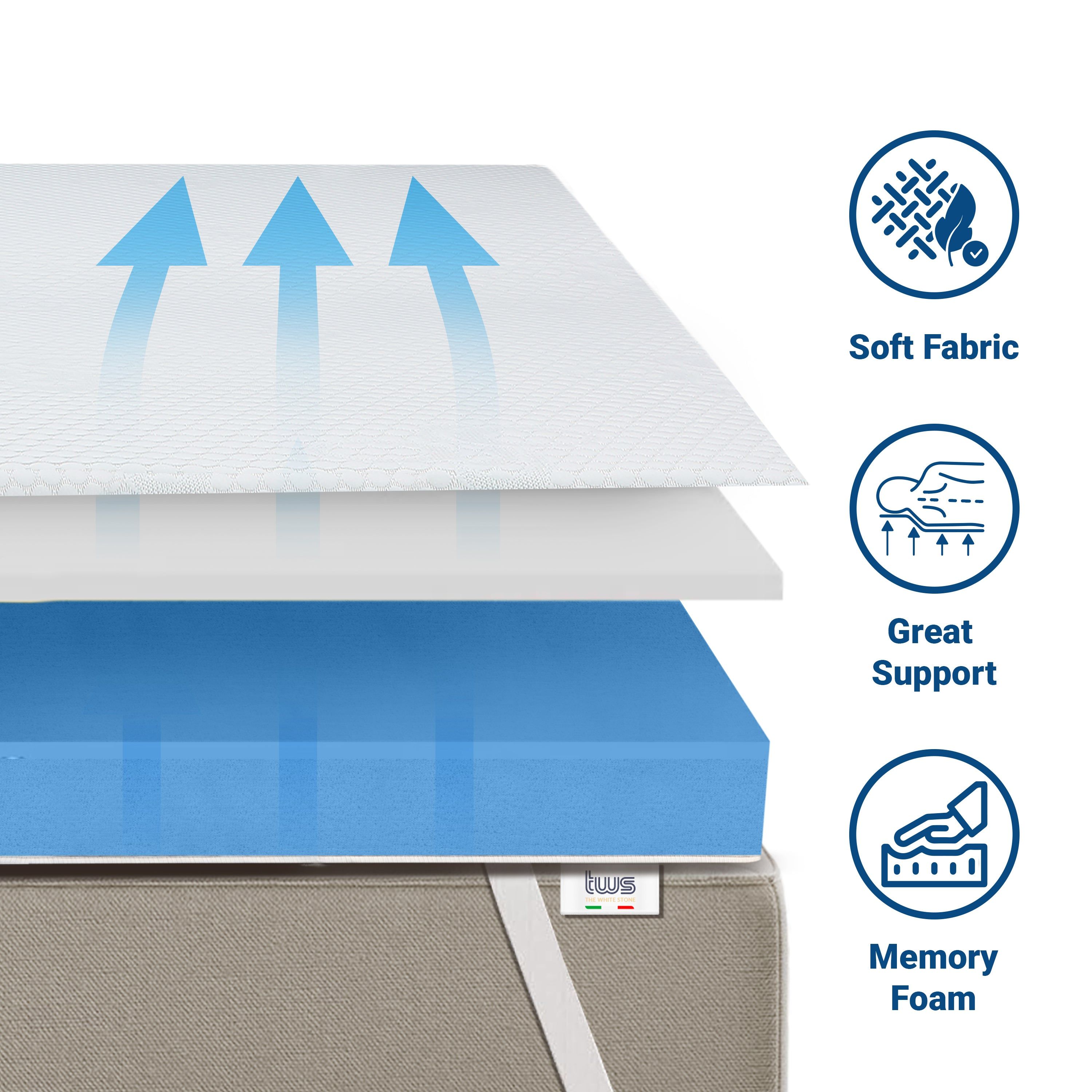 The White Stone Topper aus viskoelastischem Schaum 135 x 190 cm | Matratzenauflage 6 cm