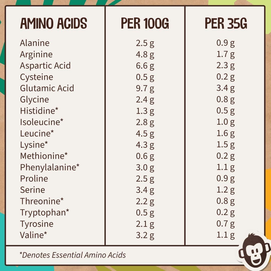 Boho Vegan Protein Schoko Pulver