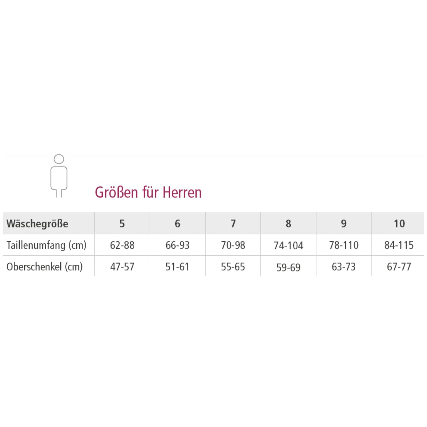 suprima 1524 Bademoden Sicherheitsslip für Männer