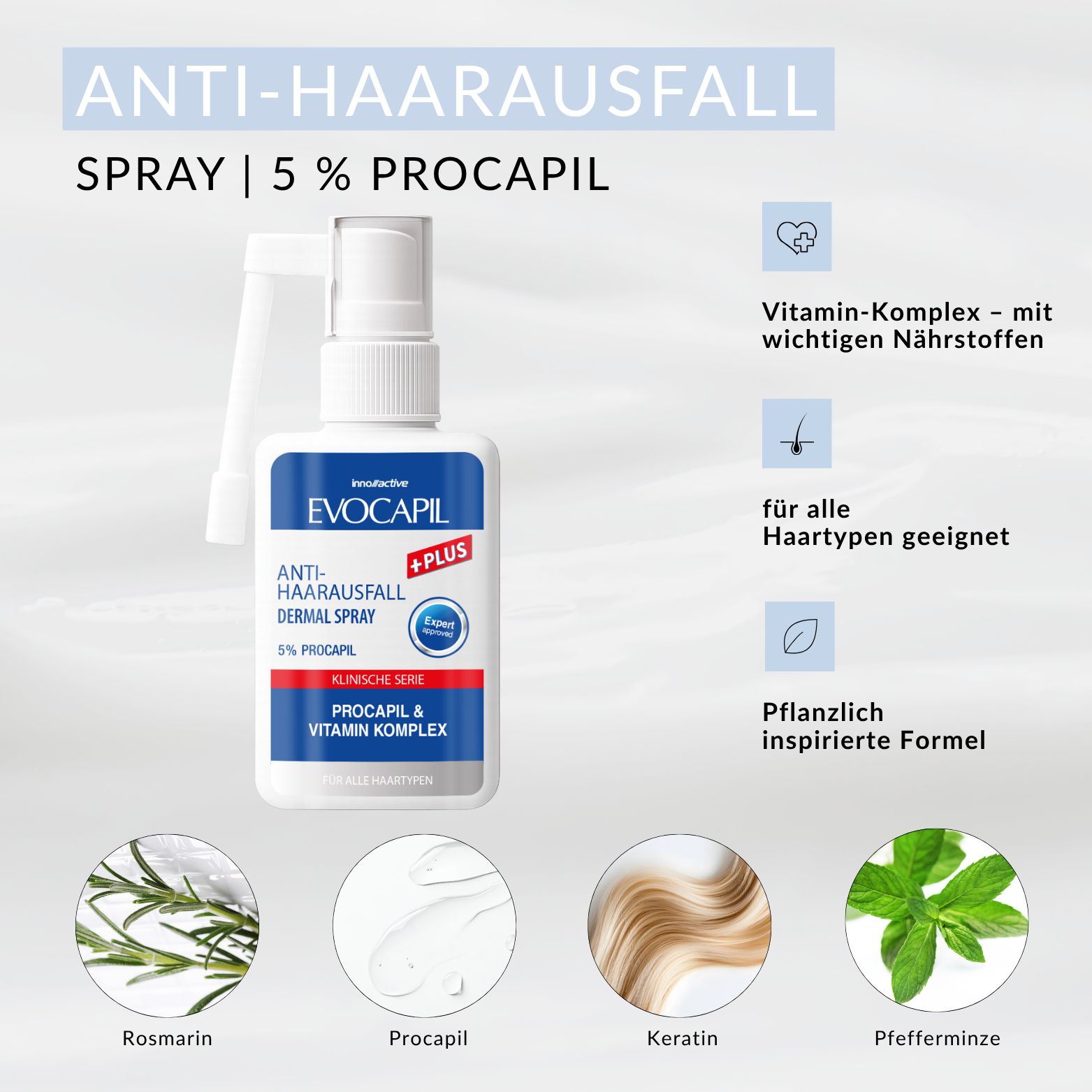 Evocapil Anti-Haarausfall Spray mit Rosmarin, Procapil, Keratin und Minze.