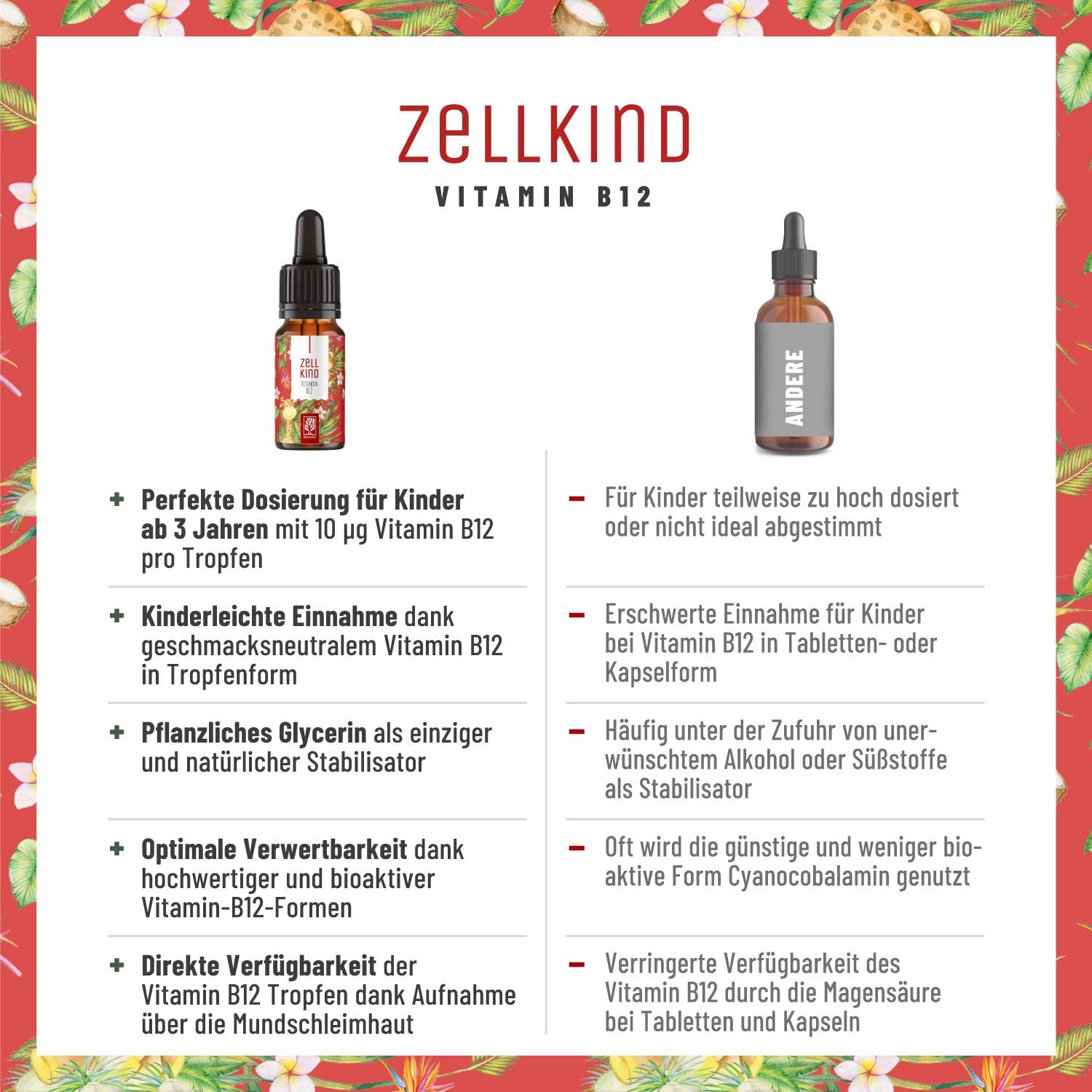 Vitamin B12 Tropfen für Kinder ab 3 Jahren - Zellkind - NATURTREU®