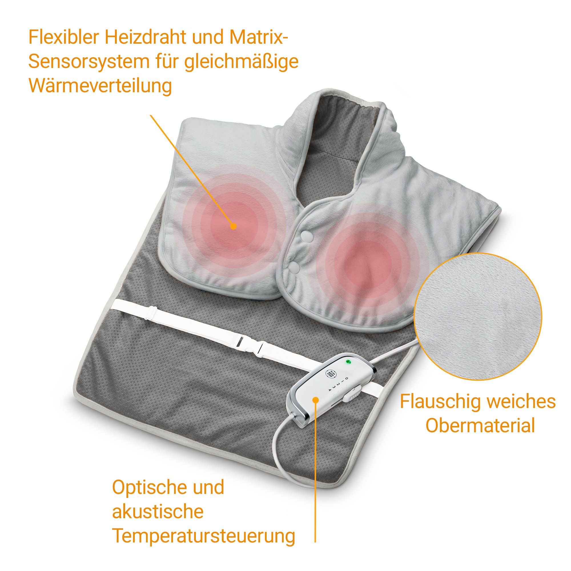 Nackenheizkissen mit Heizelementen, weichem Obermaterial und Bedienelement.