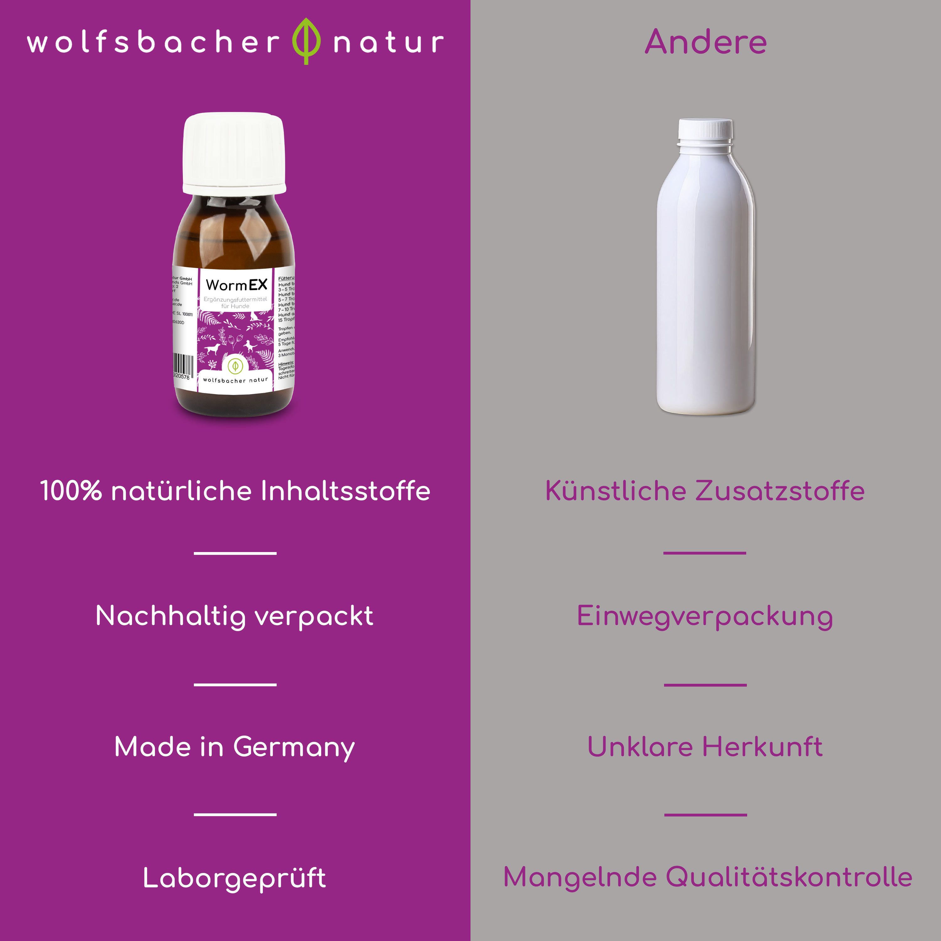 Vergleich: Wolfsbacher Natur WormEx vs. künstliche Zusatzstoffe. Text: 100% natürliche Inhaltsstoffe, nachhaltig verpackt, Made in Germany.