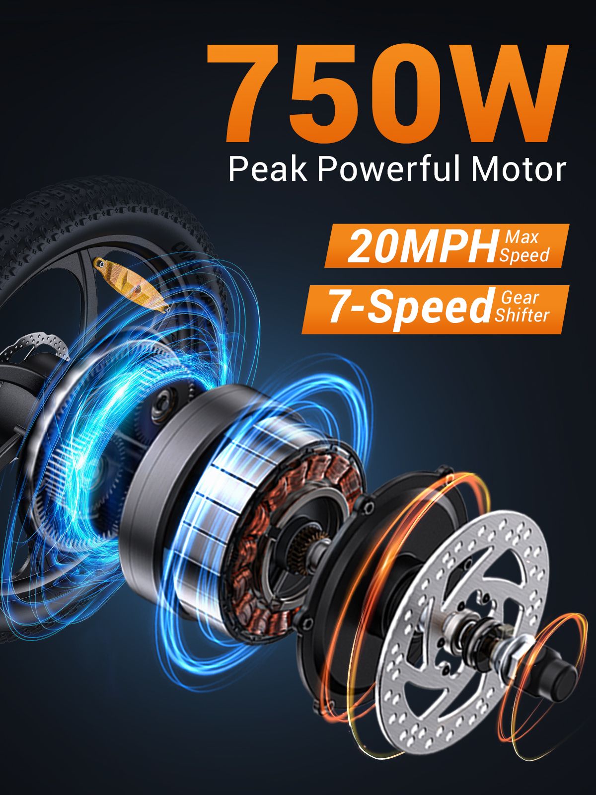 Explosionszeichnung des Elektromotors. 750W Motor, 20MPH Höchstgeschwindigkeit, 7-Gang-Schaltung.