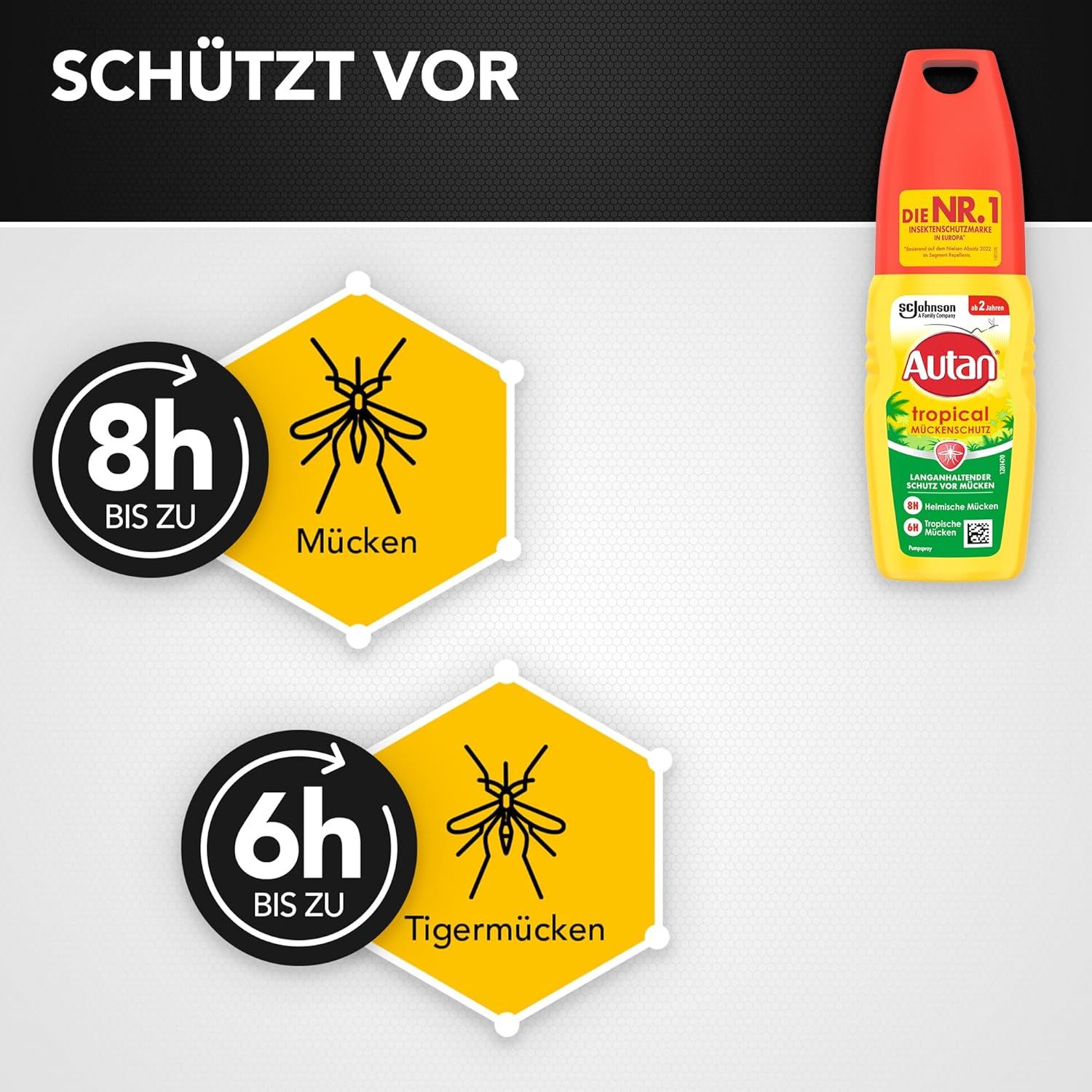Autan und Raid Kombi-Pack, ideal zum Schutz gegen Mücken auf Reisen