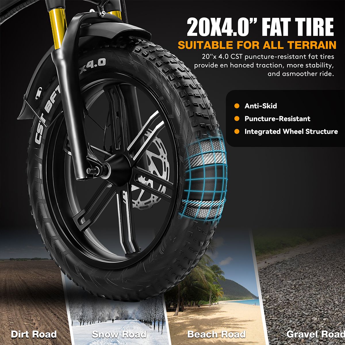 Nahaufnahme des Reifens des Elektrofahrrads VITILAN i7. 20x4.0 Fat Tire, geeignet für verschiedene Gelände.