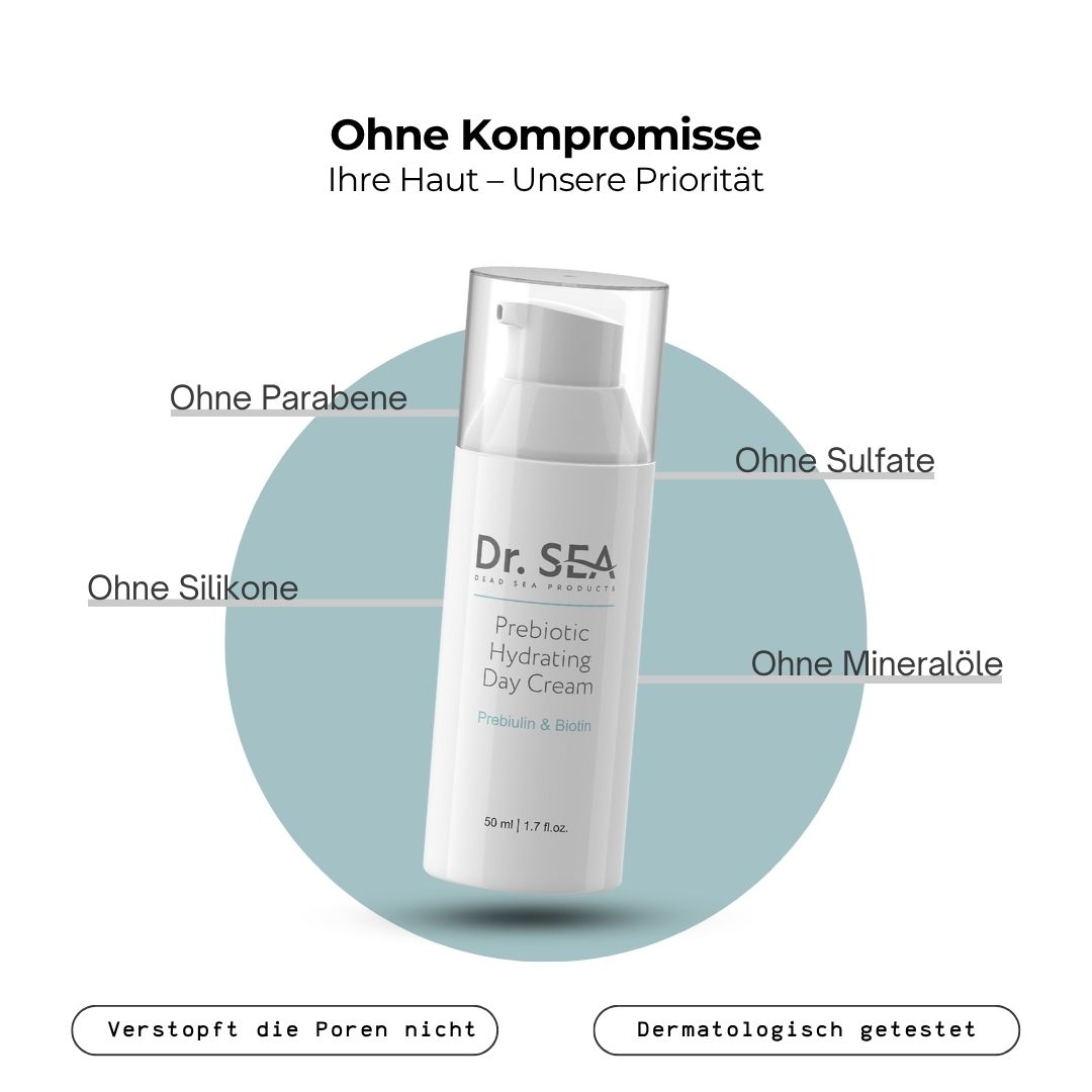 Weiße Flasche mit Pumpe. Aufschrift: Dr. SEA, Prebiotic Hydrating Day Cream. Text mit Inhaltsstoffen und Vorteilen.