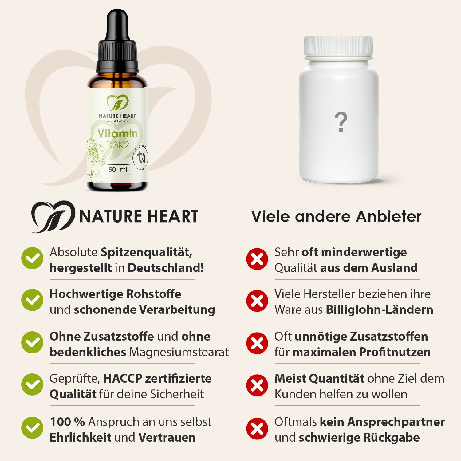 Produktflasche mit Pipette und Vergleich mit anderer Flasche. Text: Spitzenqualität, ohne Zusatzstoffe, 100% Ehrlichkeit und Vertrauen.