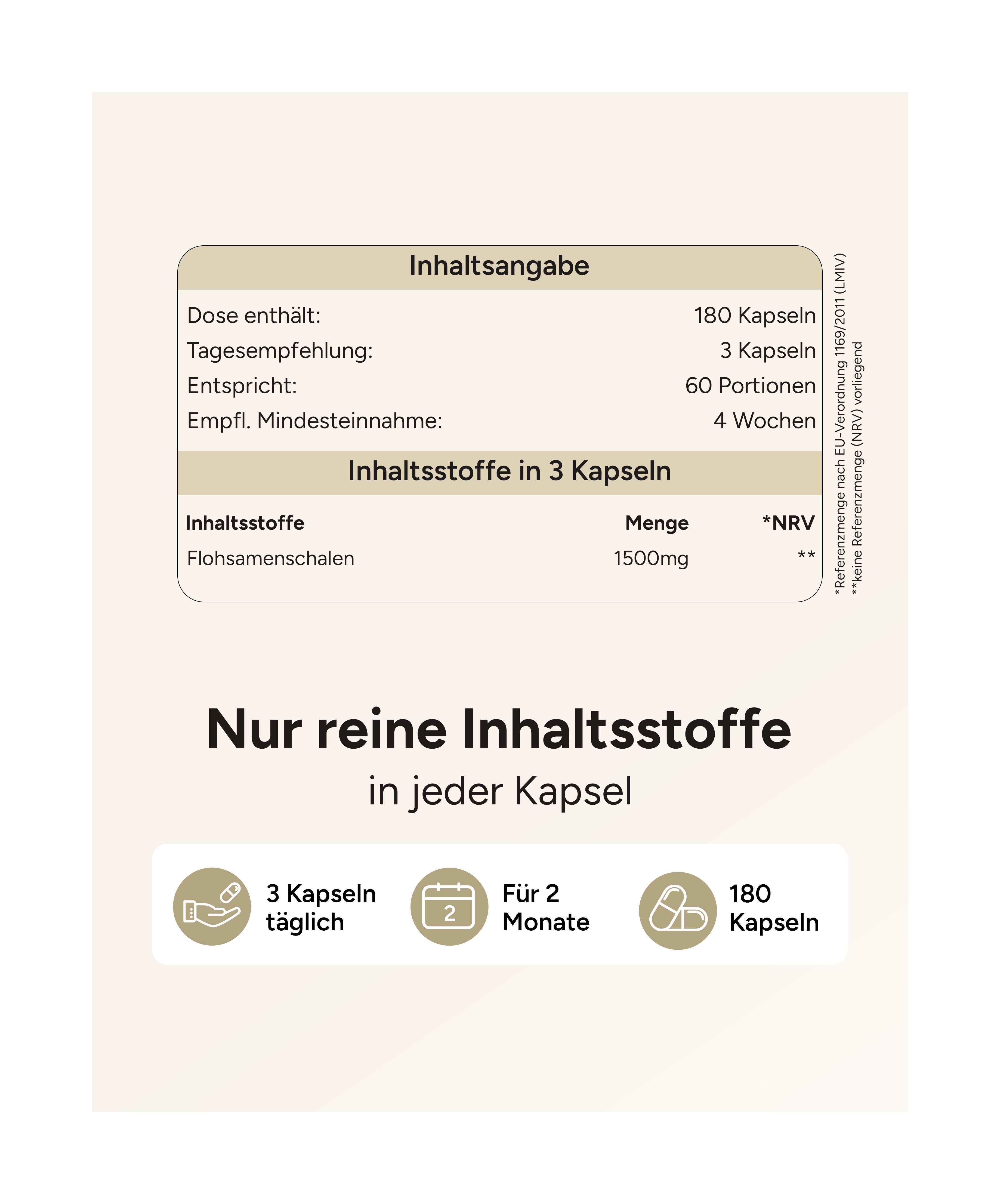 Weißes Etikett mit Inhaltsangaben. Text: 180 Kapseln, 3 Kapseln täglich, für 2 Monate. Reine Inhaltsstoffe.