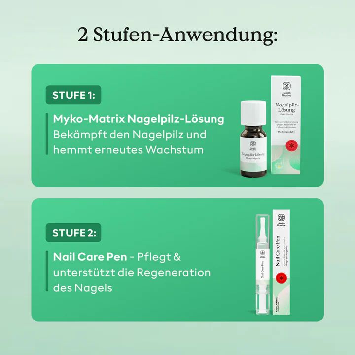 Zwei grüne Rechtecke. Oben: Flasche und Schachtel. Unten: Nagelpflege-Stift und Schachtel. Text: 2 Stufen-Anwendung.