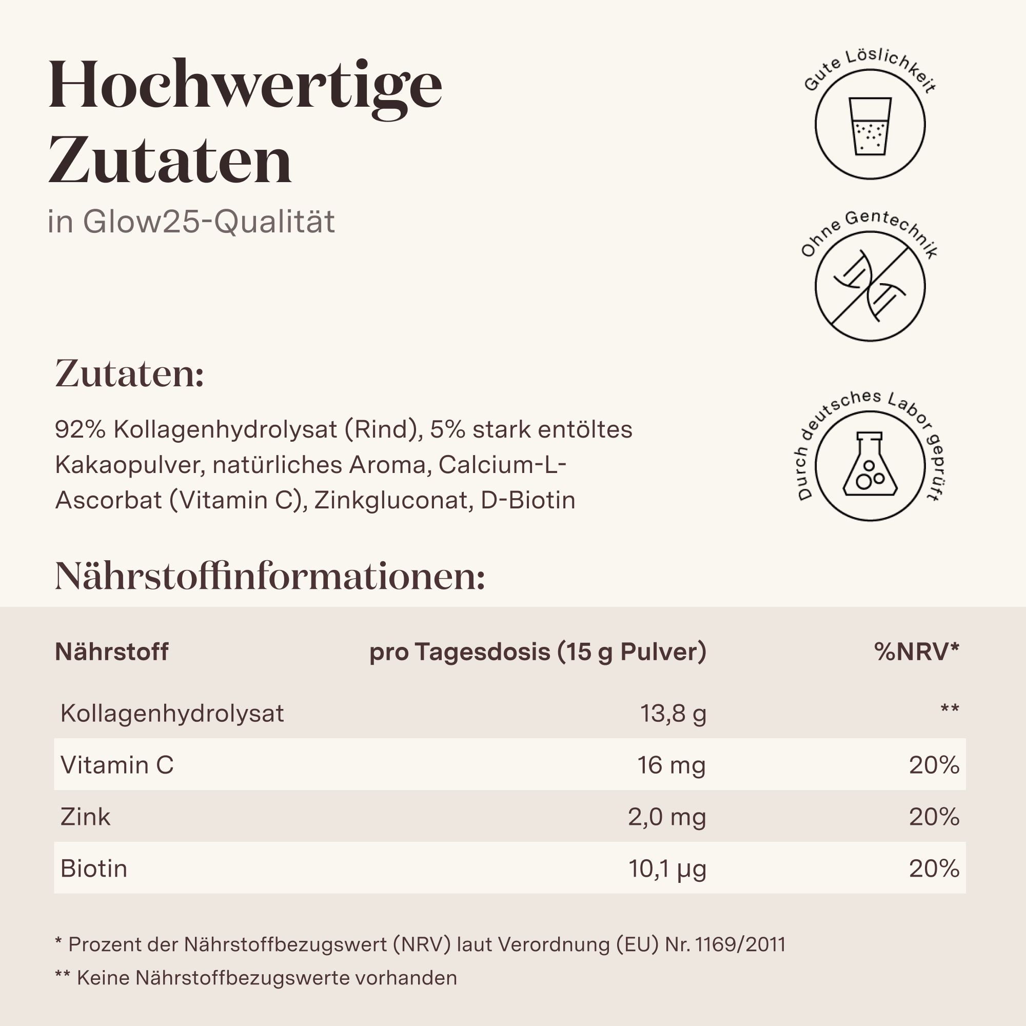 Tabelle mit Nährwertinformationen. Zutaten: Kollagenhydrolysat, Kakao, Aroma, Vitamin C, Zink, Biotin. Nährwerte pro 15g Portion.