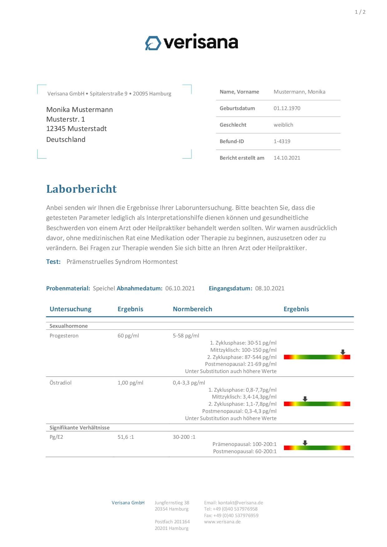 Laborbericht Verisana. Ergebnisse der Hormonuntersuchung. Name, Geburtsdatum, Datum der Erstellung.