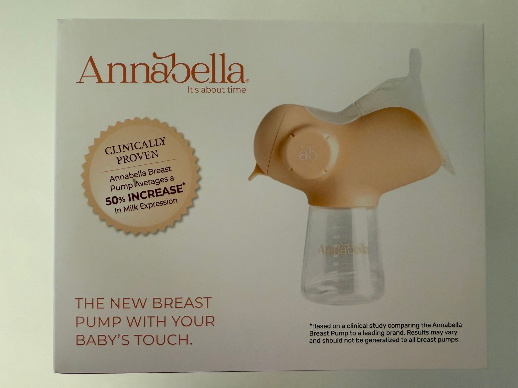 Verpackung. Text: Clinically Proven. Annabella Breast Pump averages a 50% INCREASE in Milk Expression. Logo Annabella.