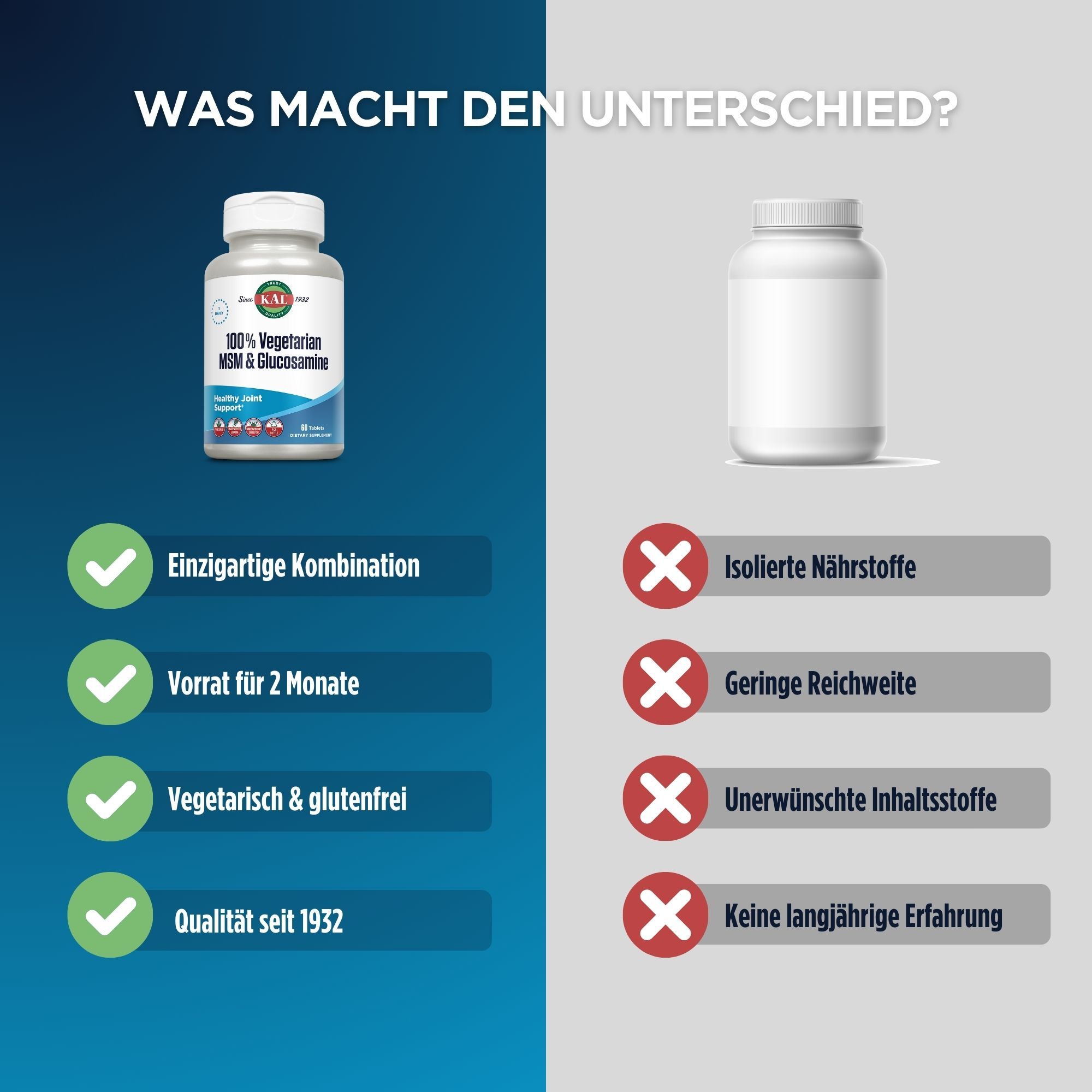 Vergleich von KAL MSM & Glucosamin mit einem anderen Produkt. Vorteile: einzigartige Kombination, vegetarisch, Qualität seit 1932.