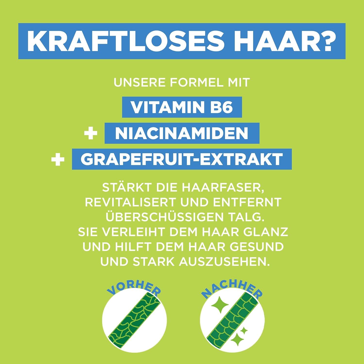 Text auf grünem Hintergrund. Überschrift: Kraftloses Haar? Formel mit Vitamin B6, Niacinamid und Grapefruit-Extrakt. Vorher/Nachher-Darstellung.