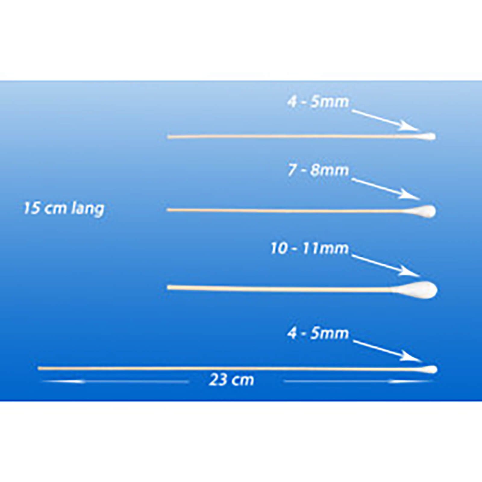 Verschiedene Wattestäbchen. Holzstäbchen mit Watte. Größen: 15 cm lang, 4-5 mm, 7-8 mm, 10-11 mm, 23 cm lang, 4-5 mm.