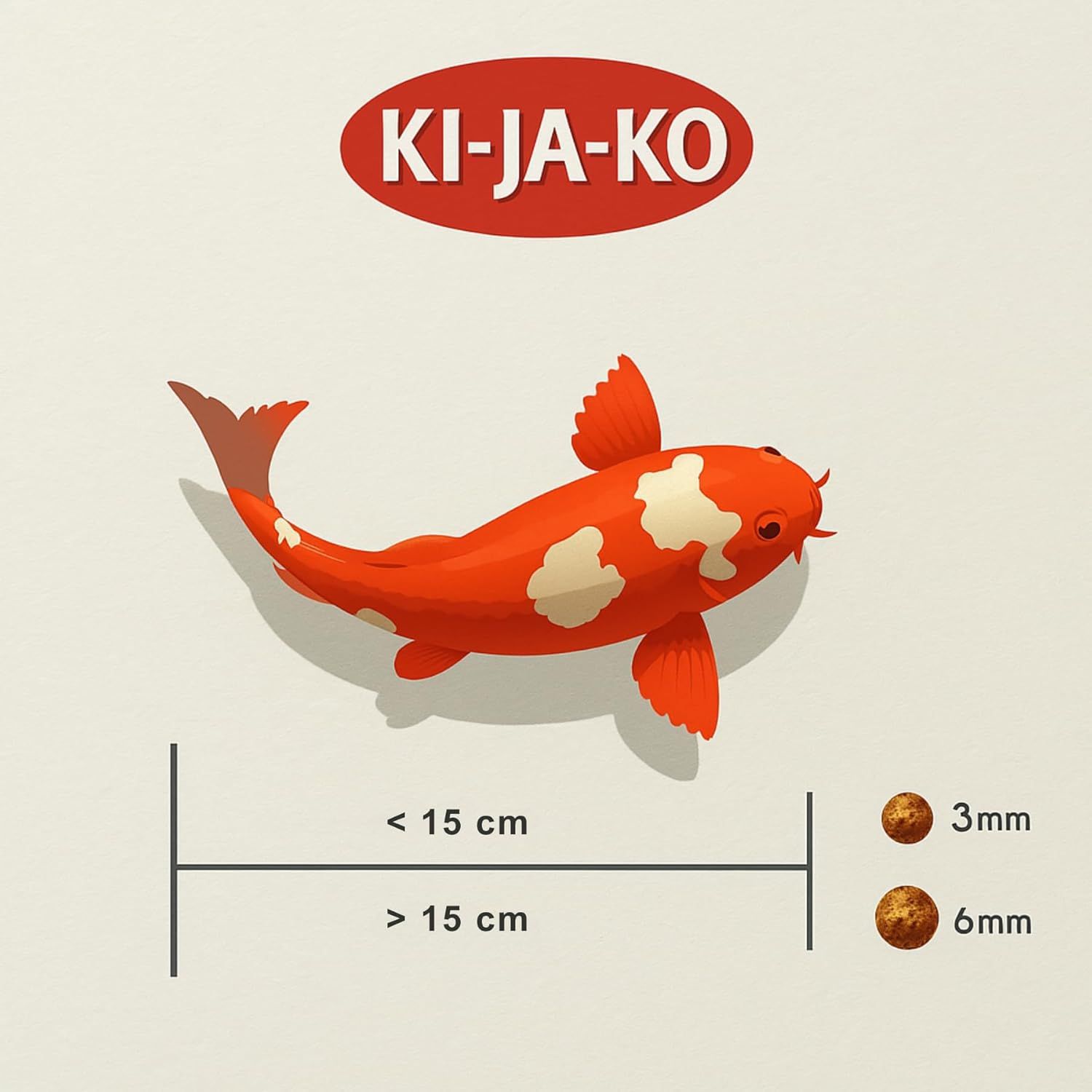 KI-JA-KO Koifischfutter Color 500g / 6mm