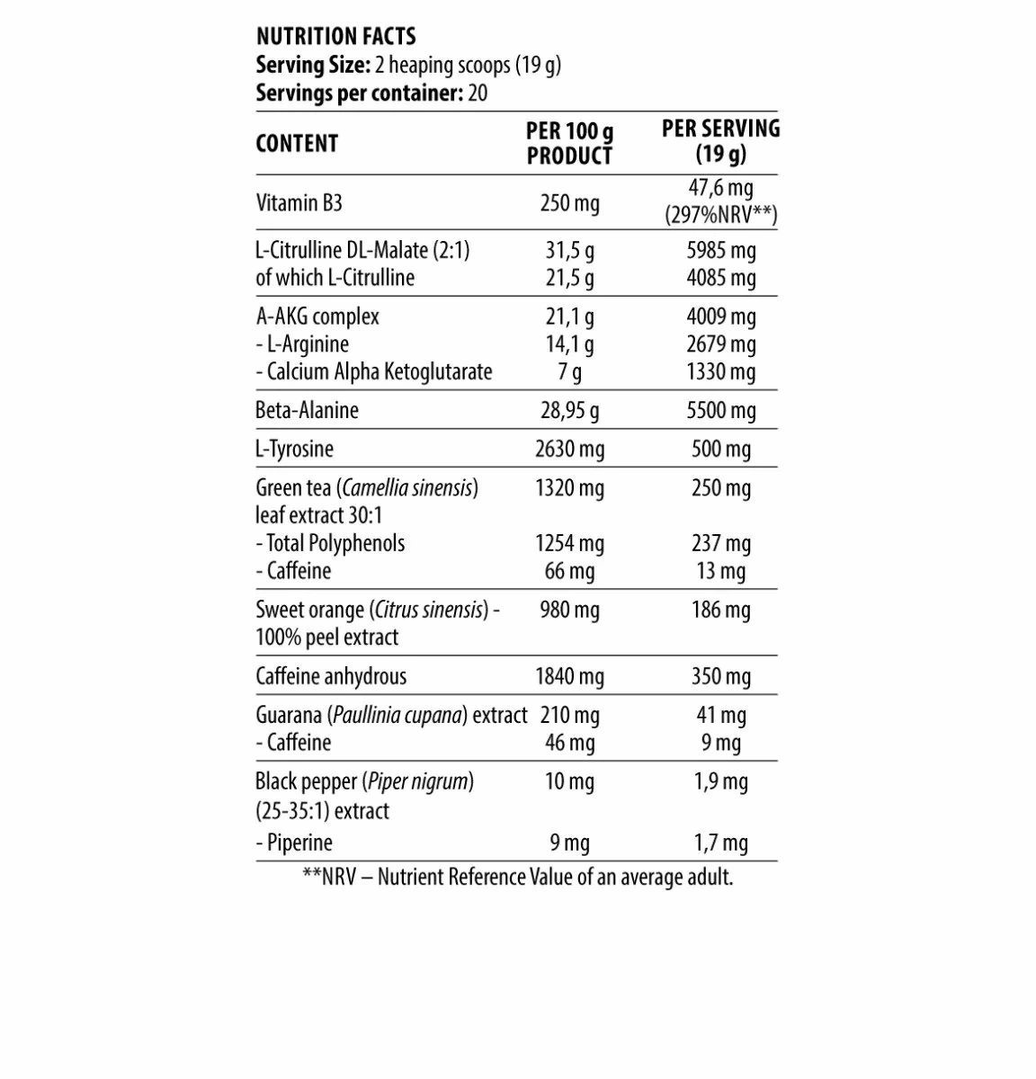 Nährwerttabelle für DY Nutrition Blood & Guts. Enthält Informationen zu Inhaltsstoffen und Nährwerten pro Portion und pro 100g.
