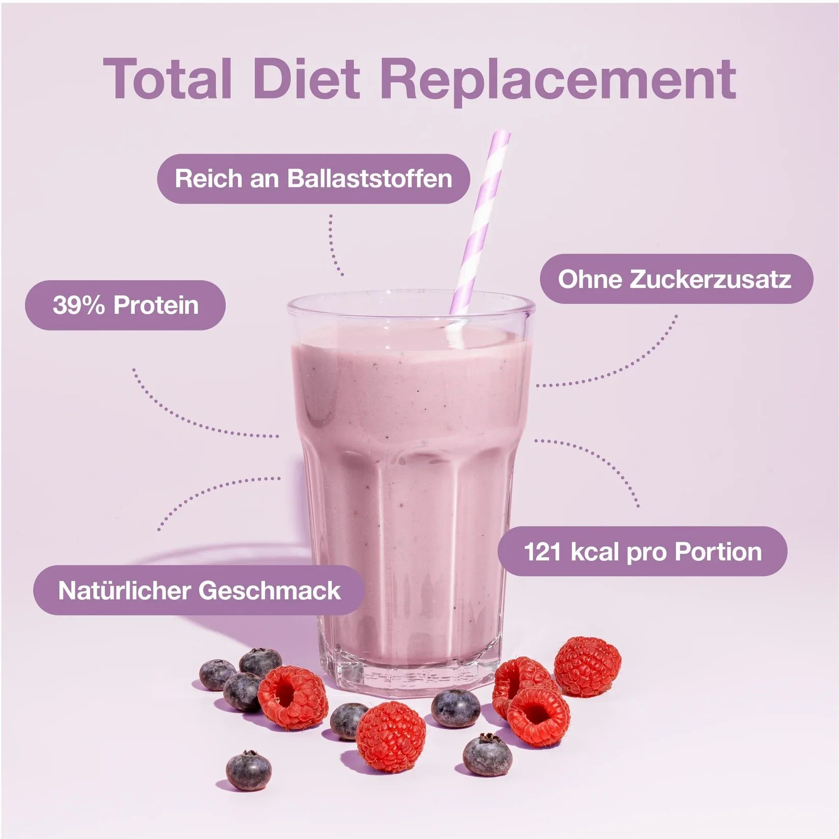 nupo Diet Shake Blueberry Raspberry