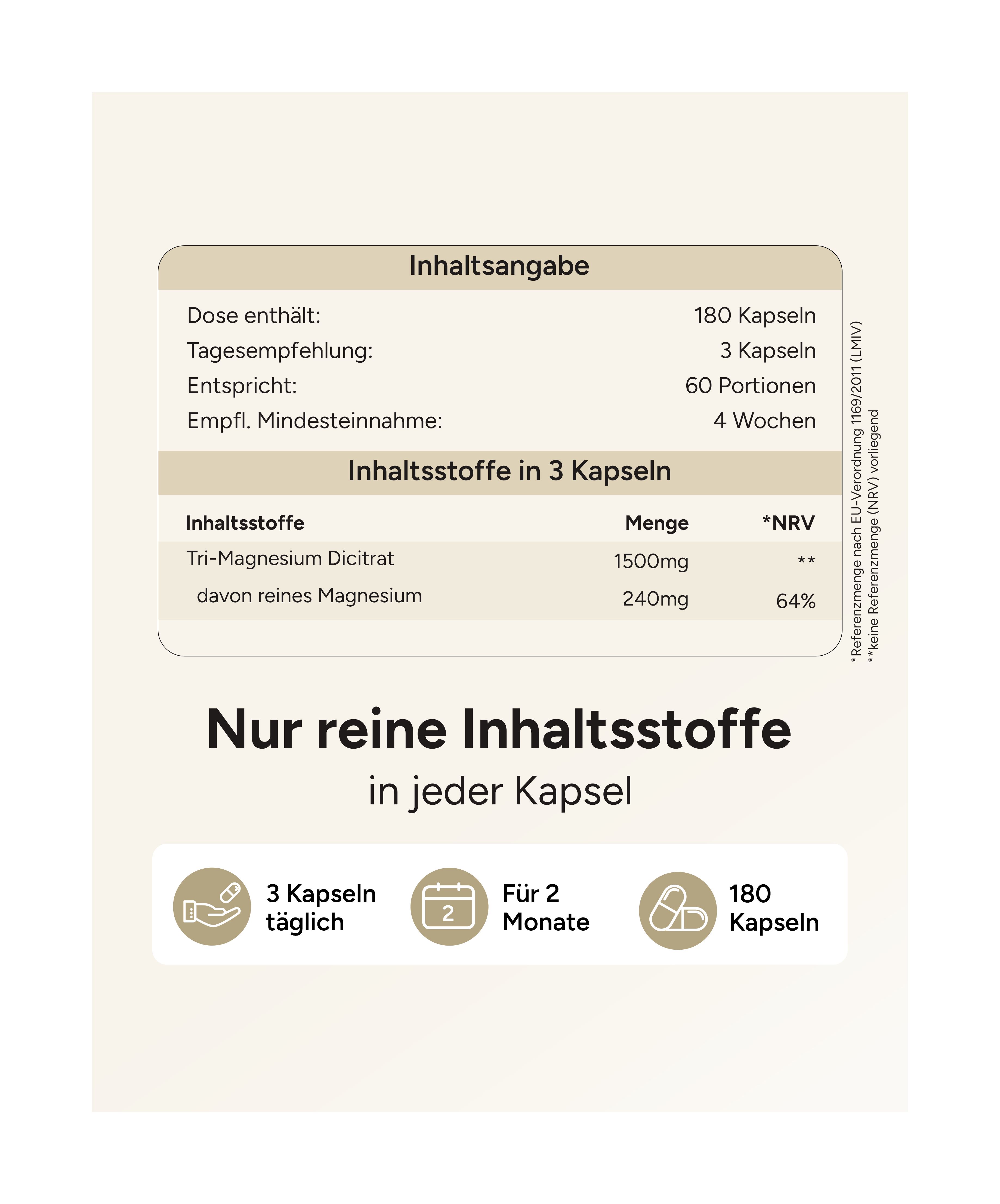 Tabellarische Inhaltsangabe: 180 Kapseln, 3 Kapseln täglich, 60 Portionen, 4 Wochen. Text: Nur reine Inhaltsstoffe in jeder Kapsel.