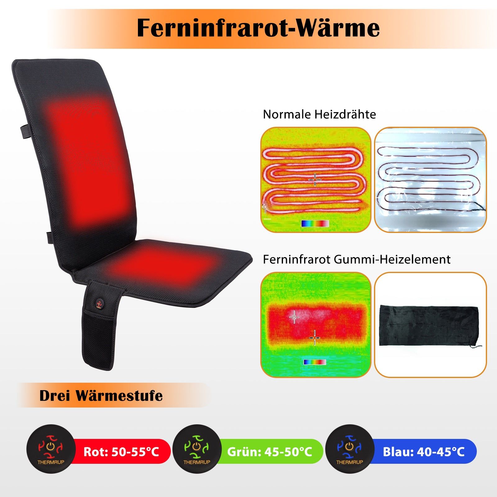 Schwarze Sitzauflage mit roter Heizfläche. Drei Wärmestufen: Rot (50-55°C), Grün (45-50°C), Blau (40-45°C).