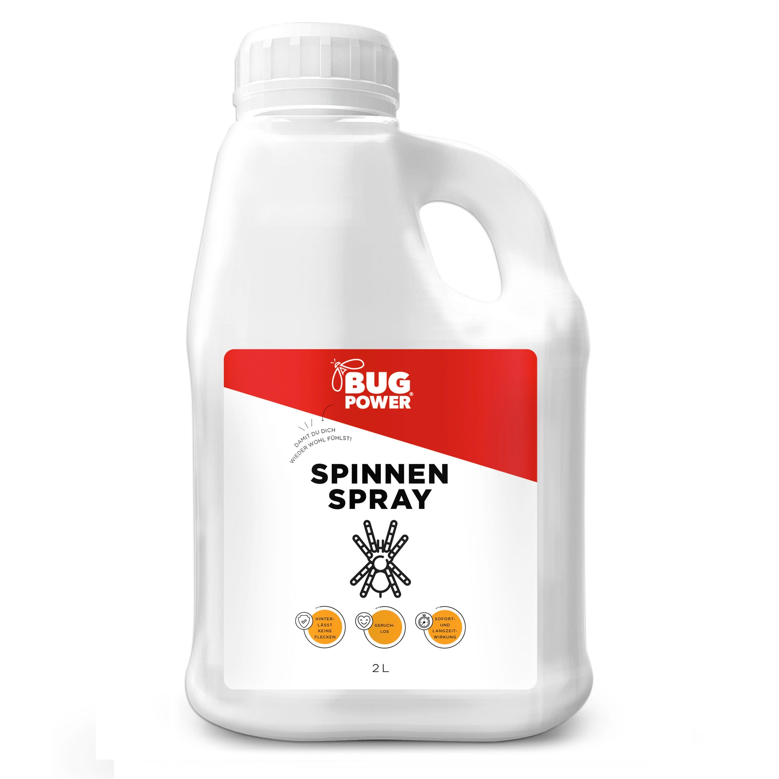 Spinnen-Frei Abwehrspray — Silberkraft