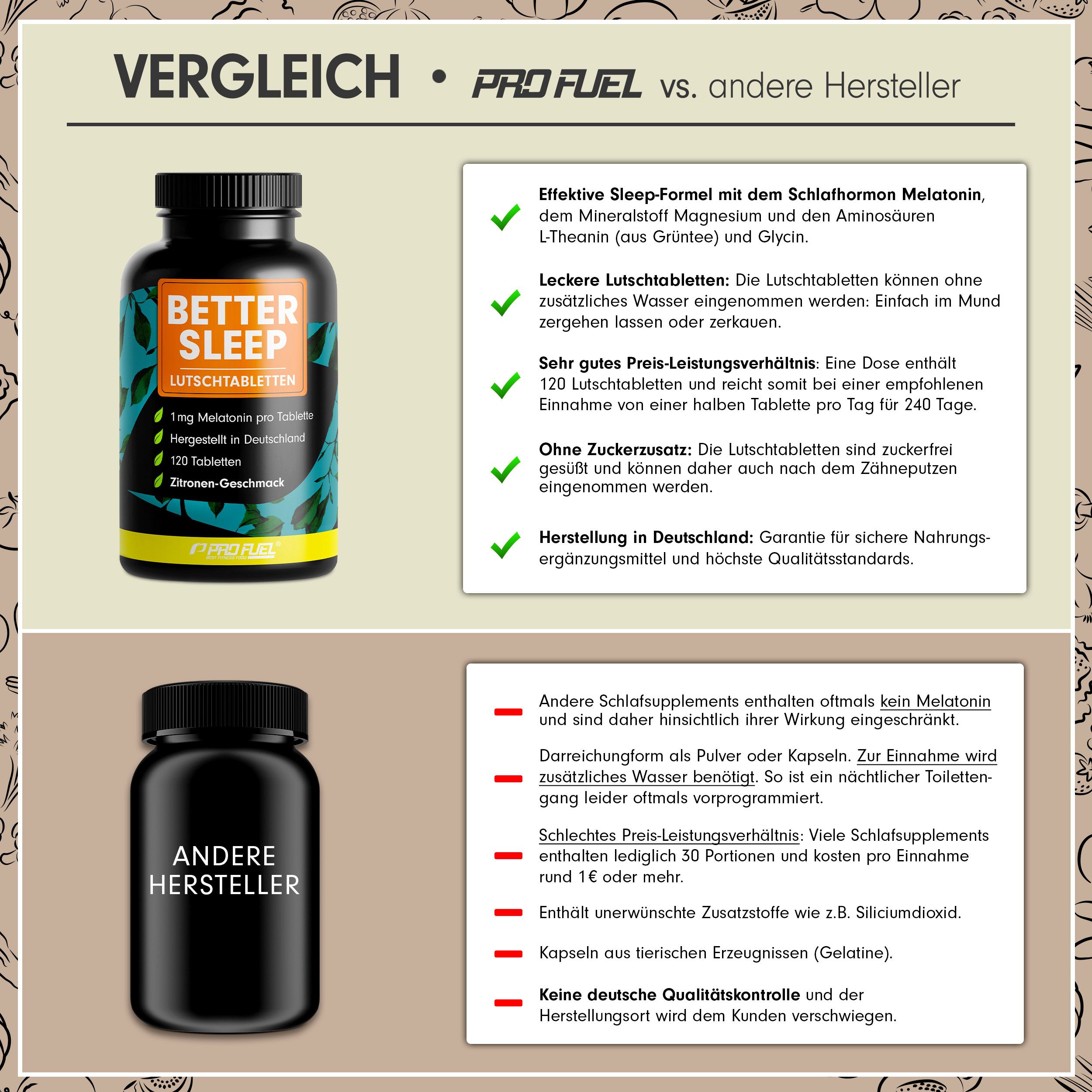 ProFuel Better Sleep Melatonin