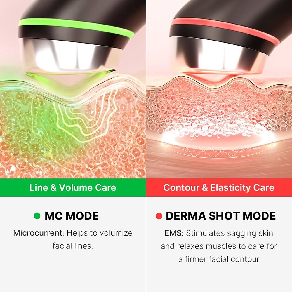 Zwei Ansichten der Beauty-Wand. Text: Line & Volume Care, MC Mode. Contour & Elasticity Care, Derma Shot Mode.